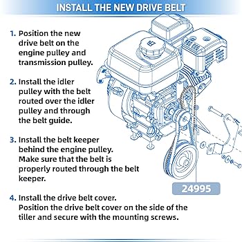 Amazon.com : 24995 Tiller Reverse Belt Compatible for