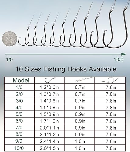 Miniatura 2 de Uxwuy Paquete de 50 aparejos de gancho circular