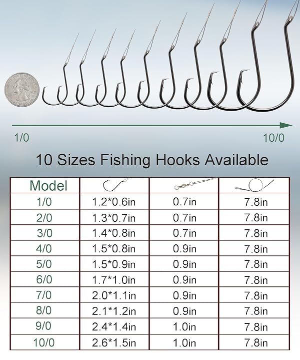 Uxwuy Fishing Circle Hooks Saltwater Catfish Hooks 50pcs Fishing Leader Hook Rigs for Catfish Bass Catfish Rig with Offset Fishing Hooks by Uxwuy - Image 2