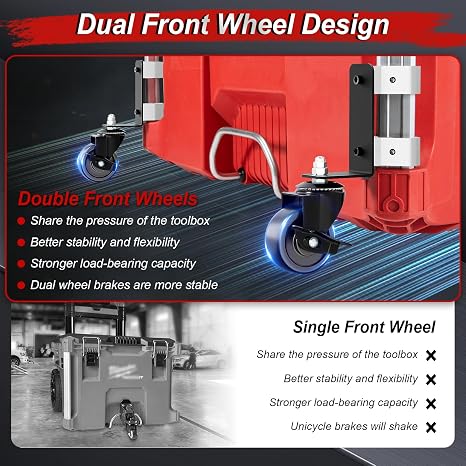 milwaukee Tool Box with Wheels | アップグレードされた360°デュアルフロントホイール、パックアウトローリングツールボックス、耐荷重200ポンド。