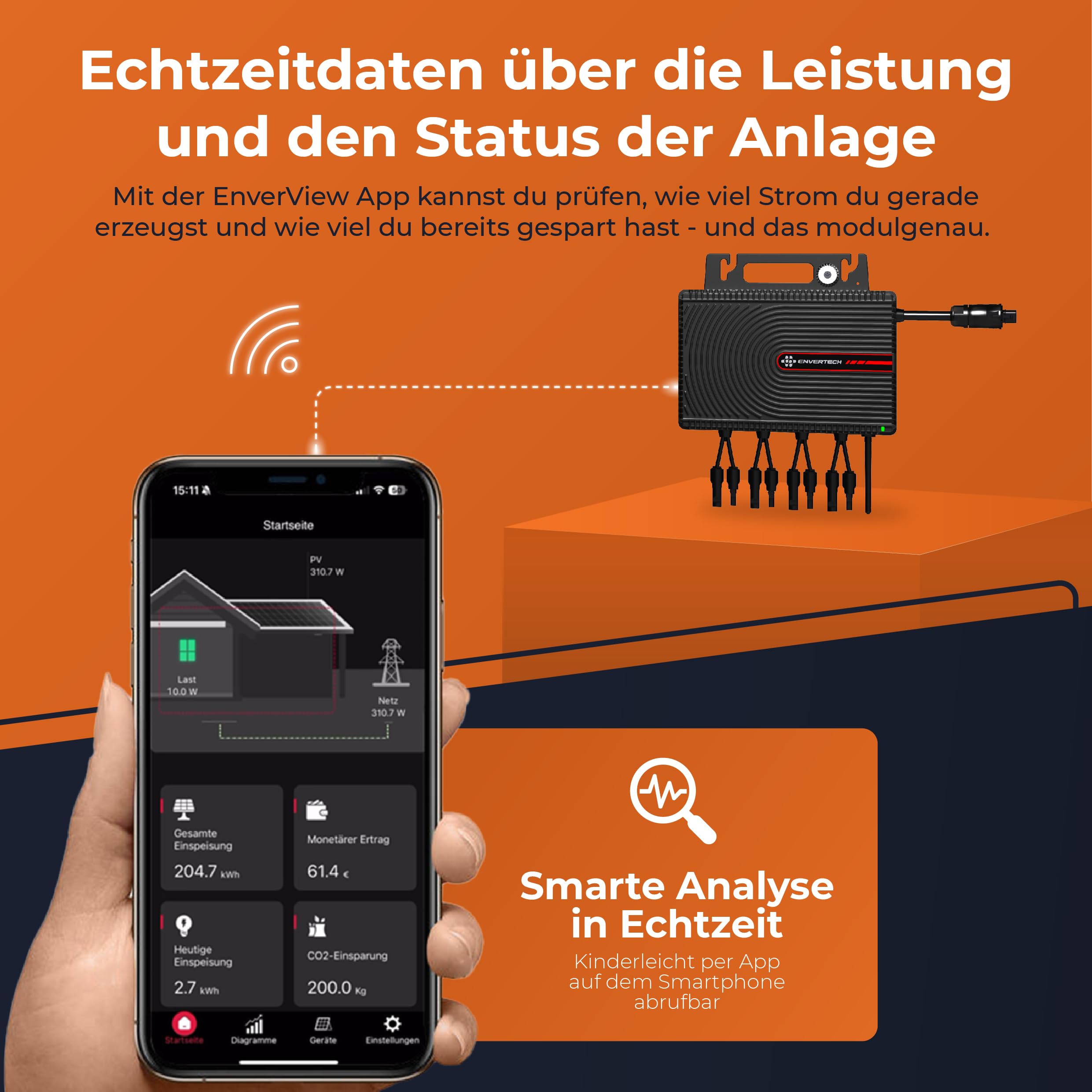 Solarway All In One Envertech Mikro-Wechselrichter 2000W Set inkl. 5M AC-Kabel & 8x2M DC-Kabel - für Balkonkraftwerk 800W-2000W für 4 PV Module - Black CASE - App & WiFi & Bluetooth (EVT-2000-SE)
