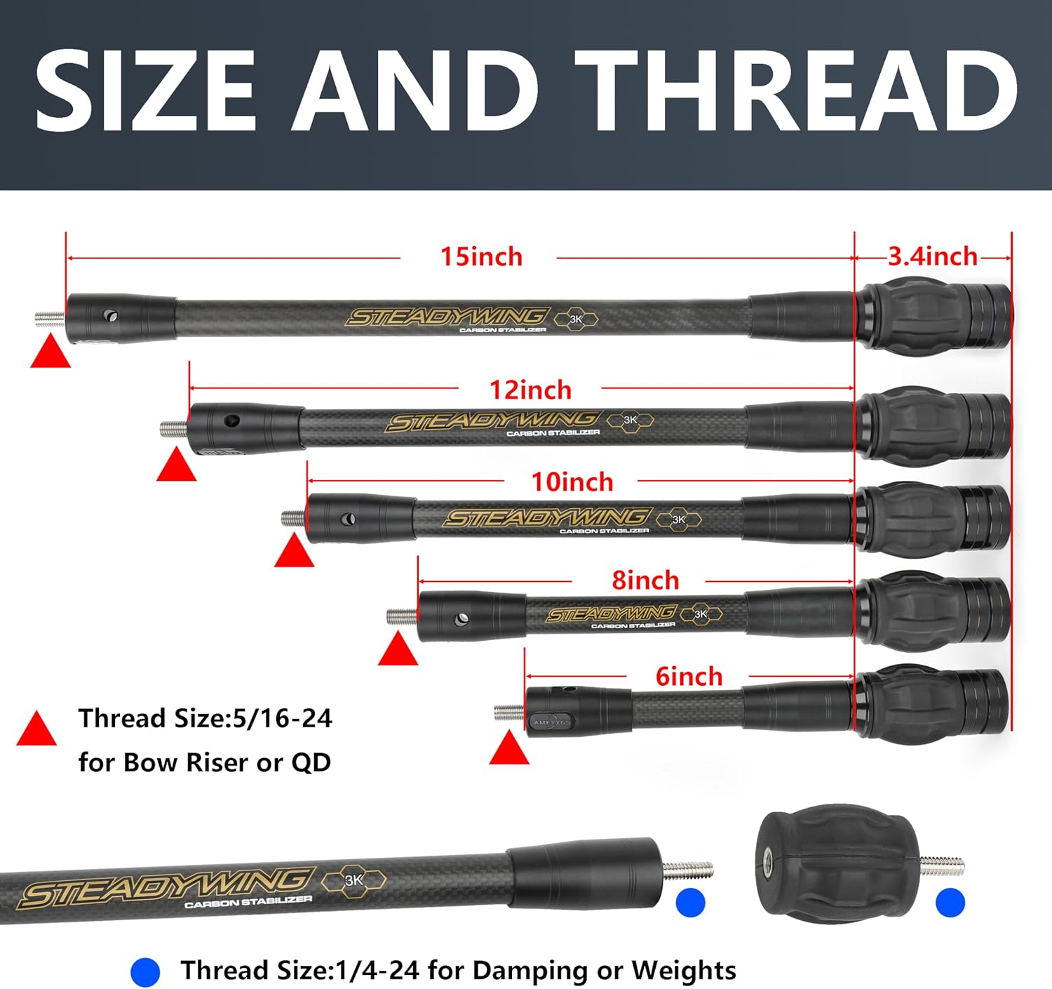 Stabilizer sizes and thread types