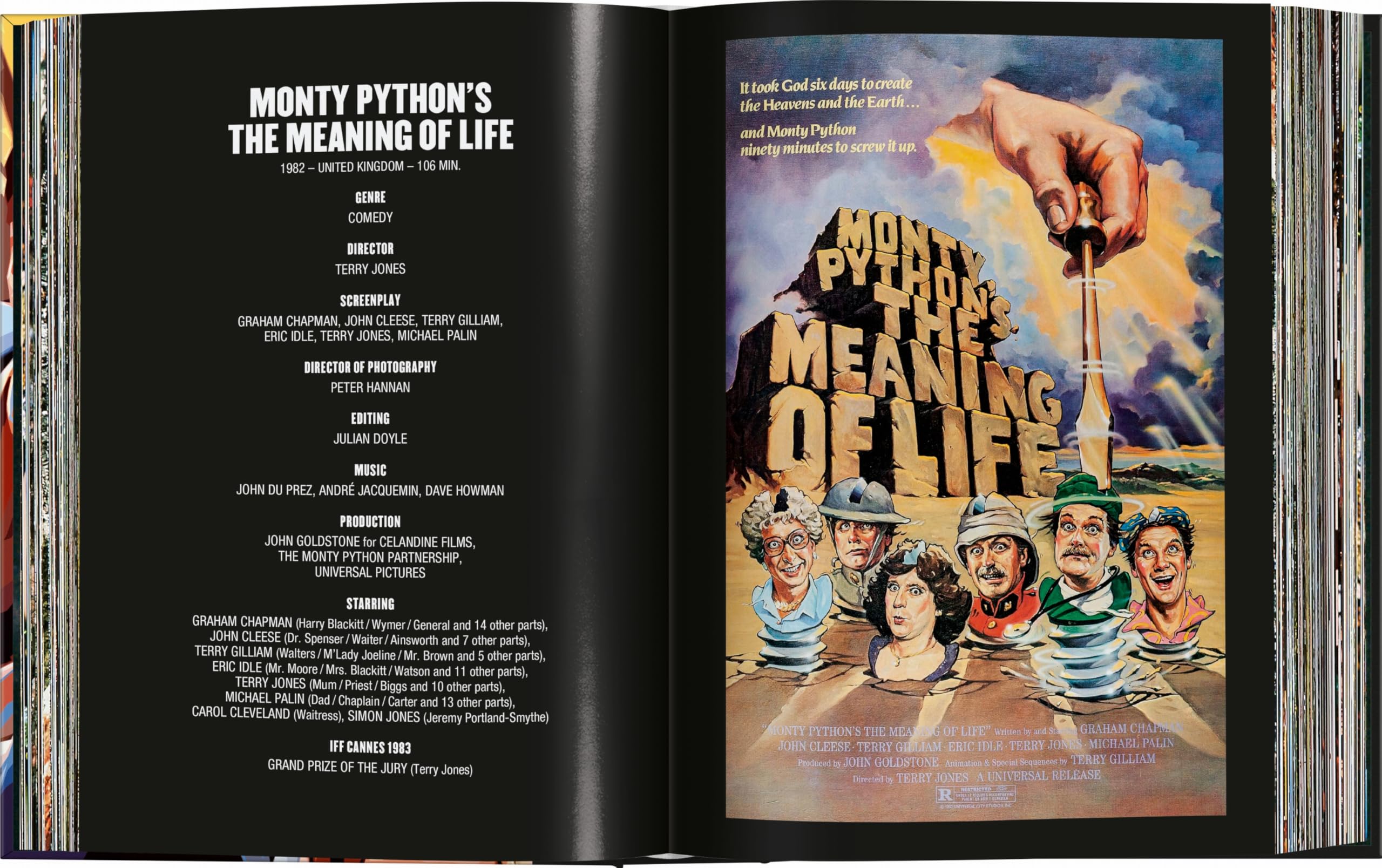 100 Movies of the 1980s