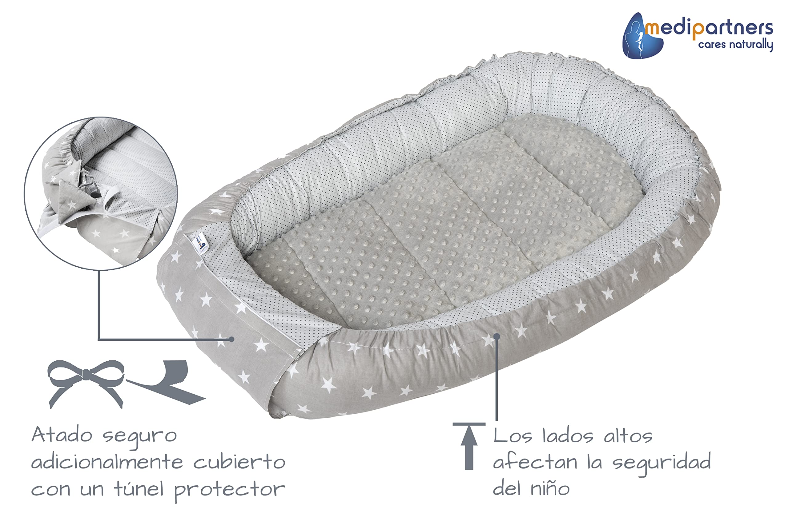 Medi Partners Juego de Cuna de 5 Piezas Incluye Nido para bebé de 100x60x15cm 100% algodón cojín Plano Manta para Gatear cojín de Mariposa (Estrellas con Gris)
