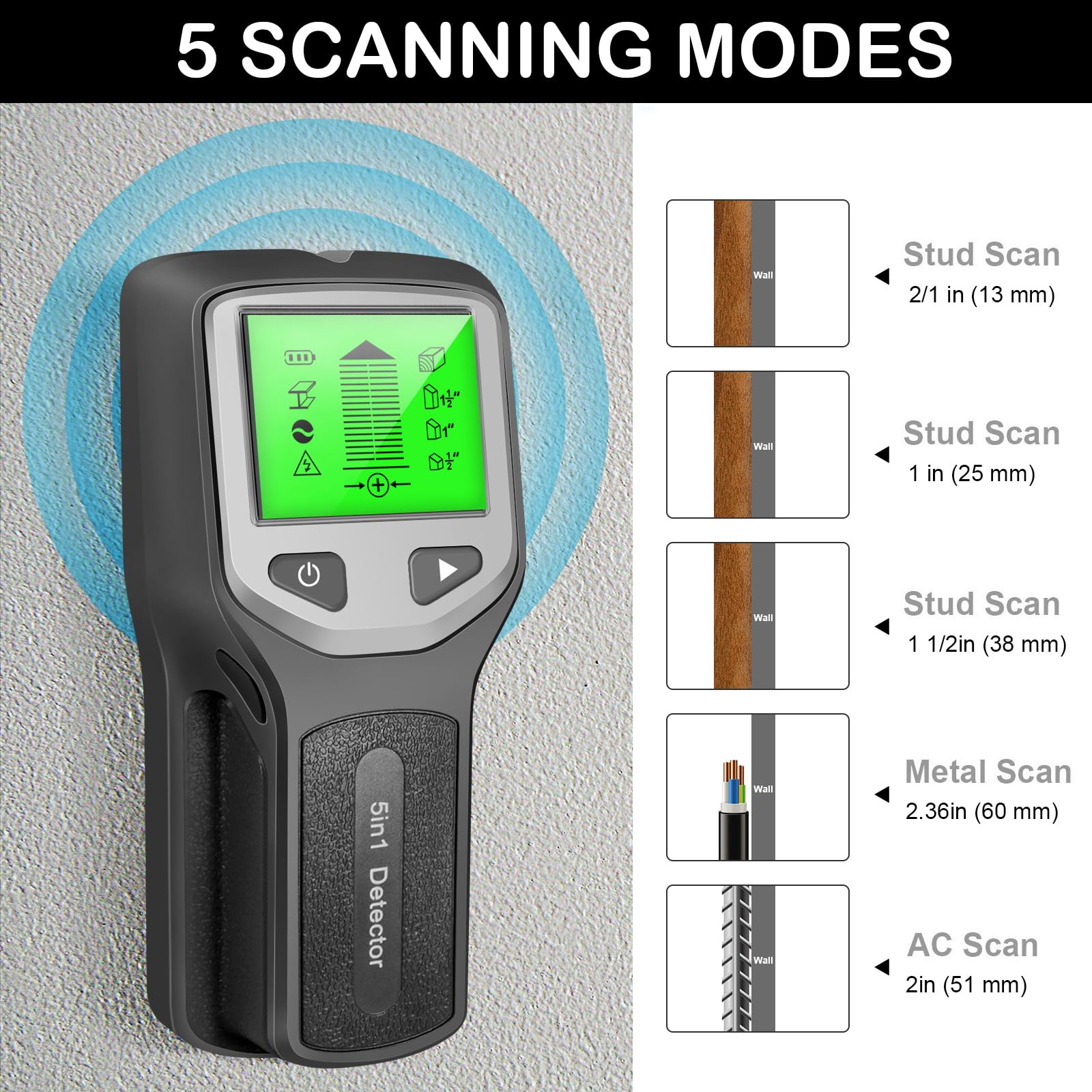 Detector de Cables: 5 en 1 Buscador de Pernos, Detector de Montantes Multifuncional, Escáner de Pared para Detectar Madera, Metal, Cables en la Pared, Detector de Metales Ferrosos