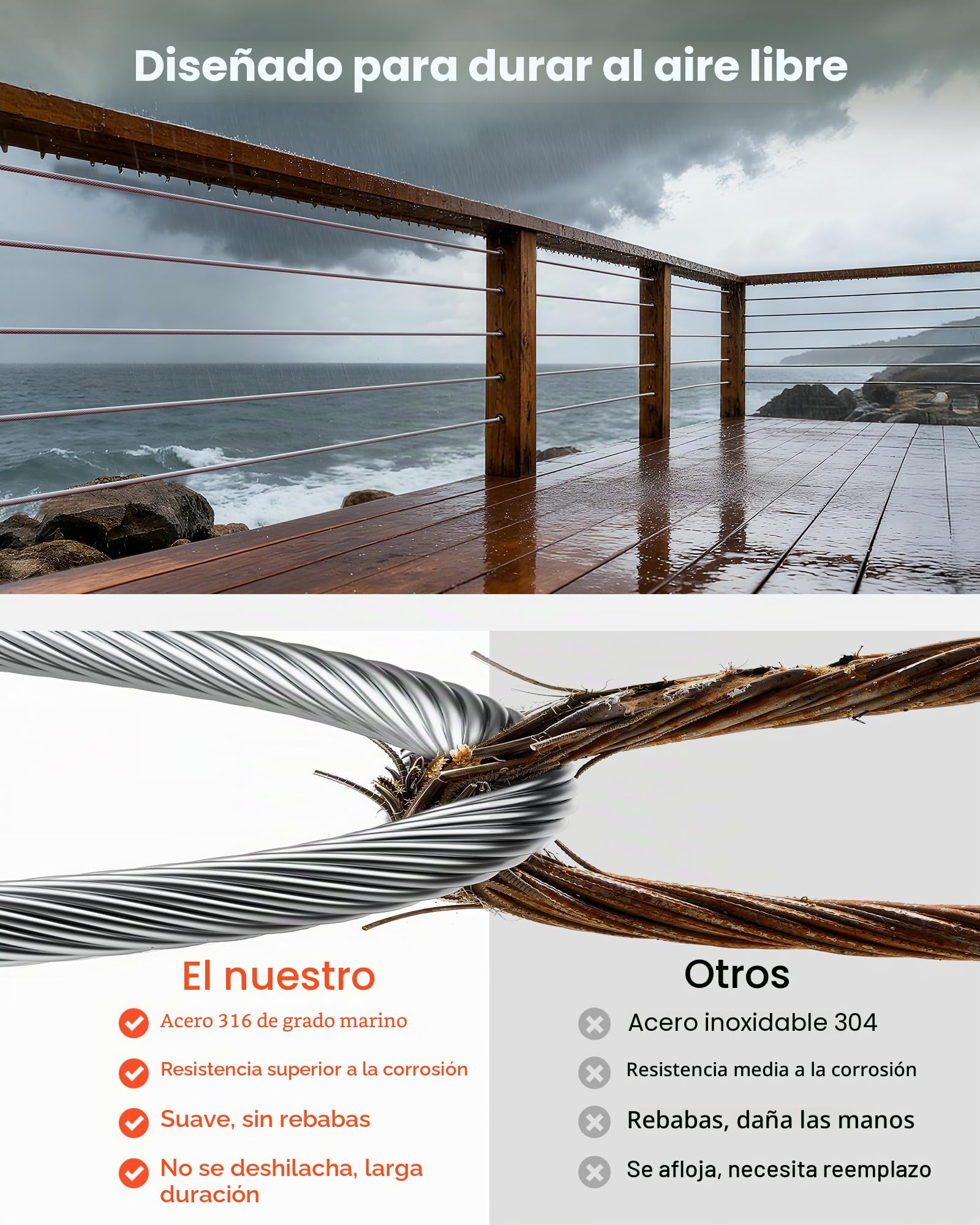 VEVOR Cable de Acero Inoxidable 316 Diámetro de 3,2 mm, Rollo de Cuerda de Alambre 152,4 m, Resistencia a la Rotura de 798,3 kg, Construcción de 1 x 19, para Barandillas y Enrejados de Jardín