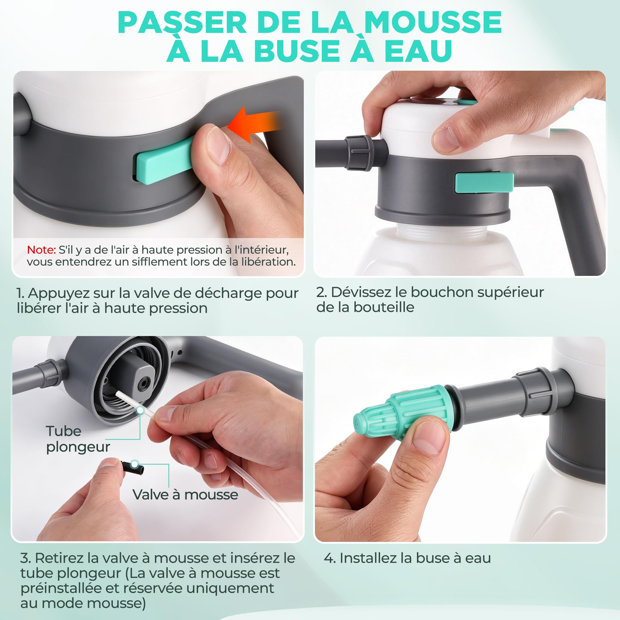 HAUSHOF Pulvérisateur de Mousse Électrique 1,8 L USB-C pour Lavage Auto