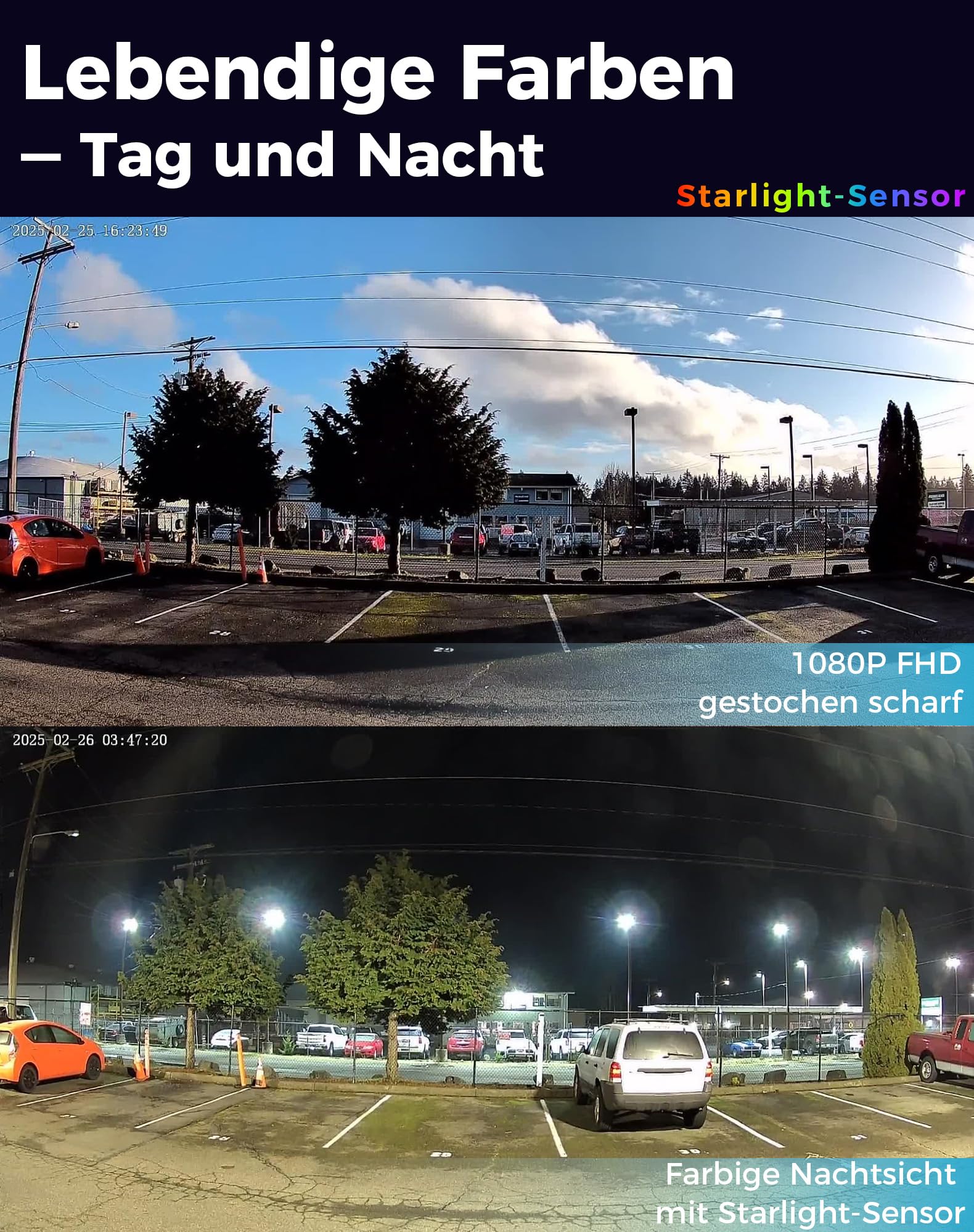 VIRTAVO TL1 WLAN Überwachungskamera Außen, 1080P Triple-Objektiv, 160° Panorama + 360° PTZ, Farb-Nachtsicht mit Starlight, KI-Personenerkennung, 2-Wege-Audio, IP66, Ohne ABO-Pflicht
