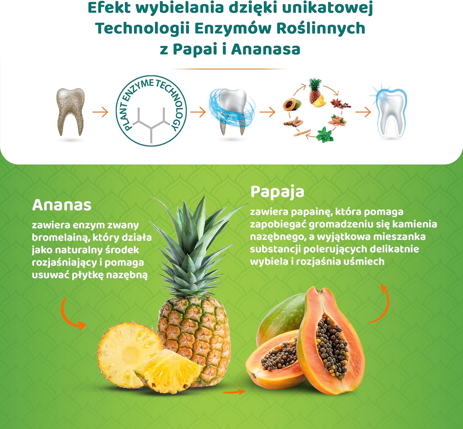Himalaya Active White Fresh Gel, натуральные вещества, придающие зубам белизну и блеск, длительное ощущение свежести во рту, 75 мл