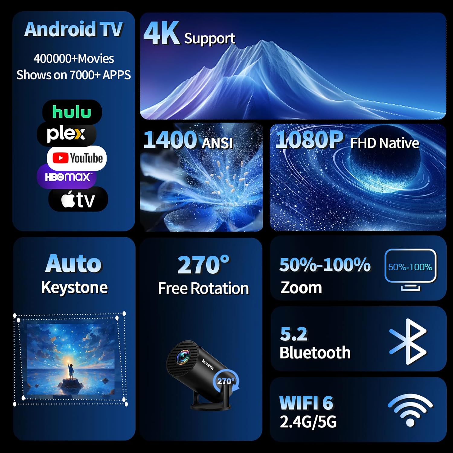 ?Projector 2026 Upgraded?Mini Projector with WiFi 6 and Bluetooth 5.2 Support 4K 1080P Auto Keystone 270° Rotatable Projector Portable Compatibile with HDMI/TV Stick/Memory Stick/Laptop-Black