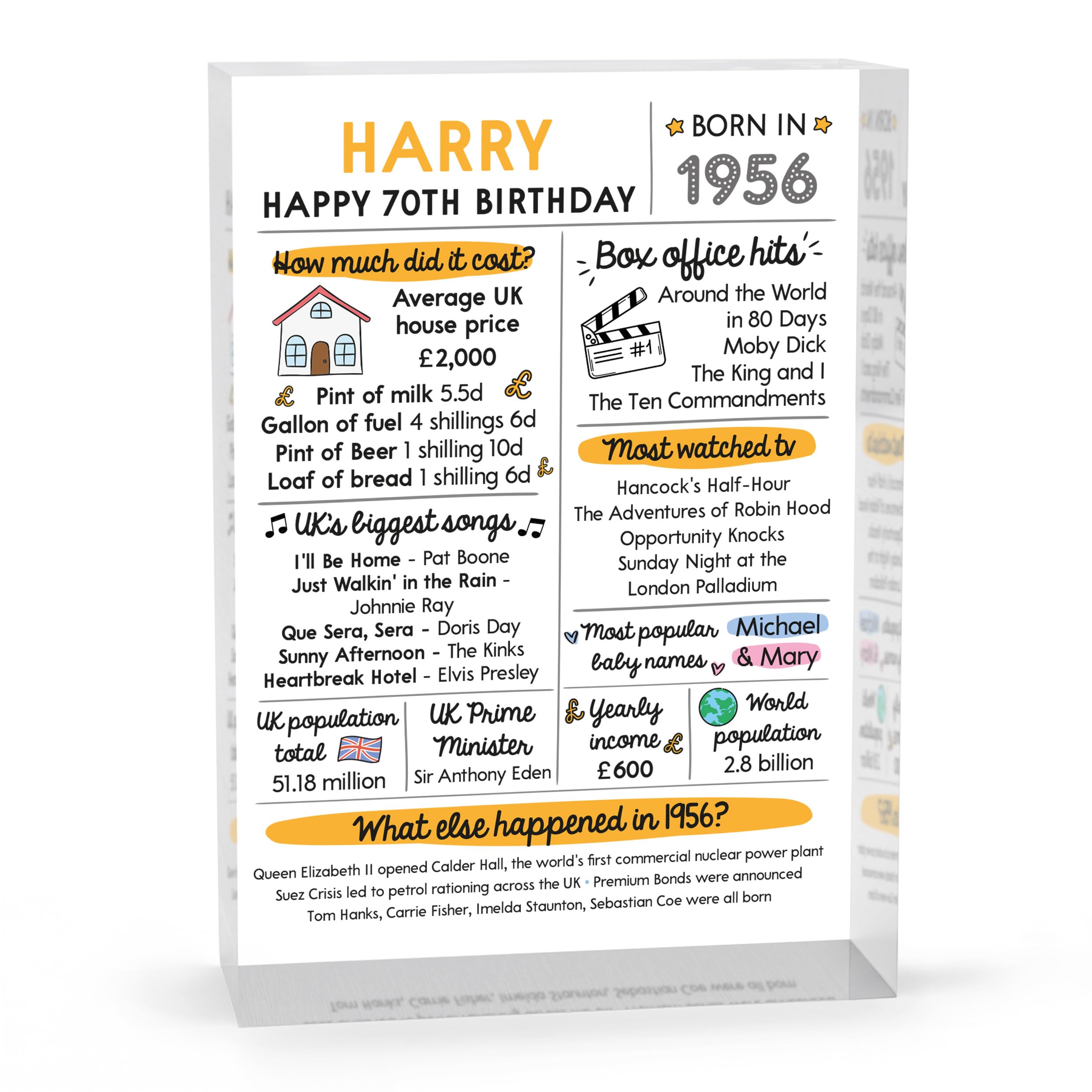 Beecreative 70th Birthday Gifts For Him Her, Personalised Seventy Present