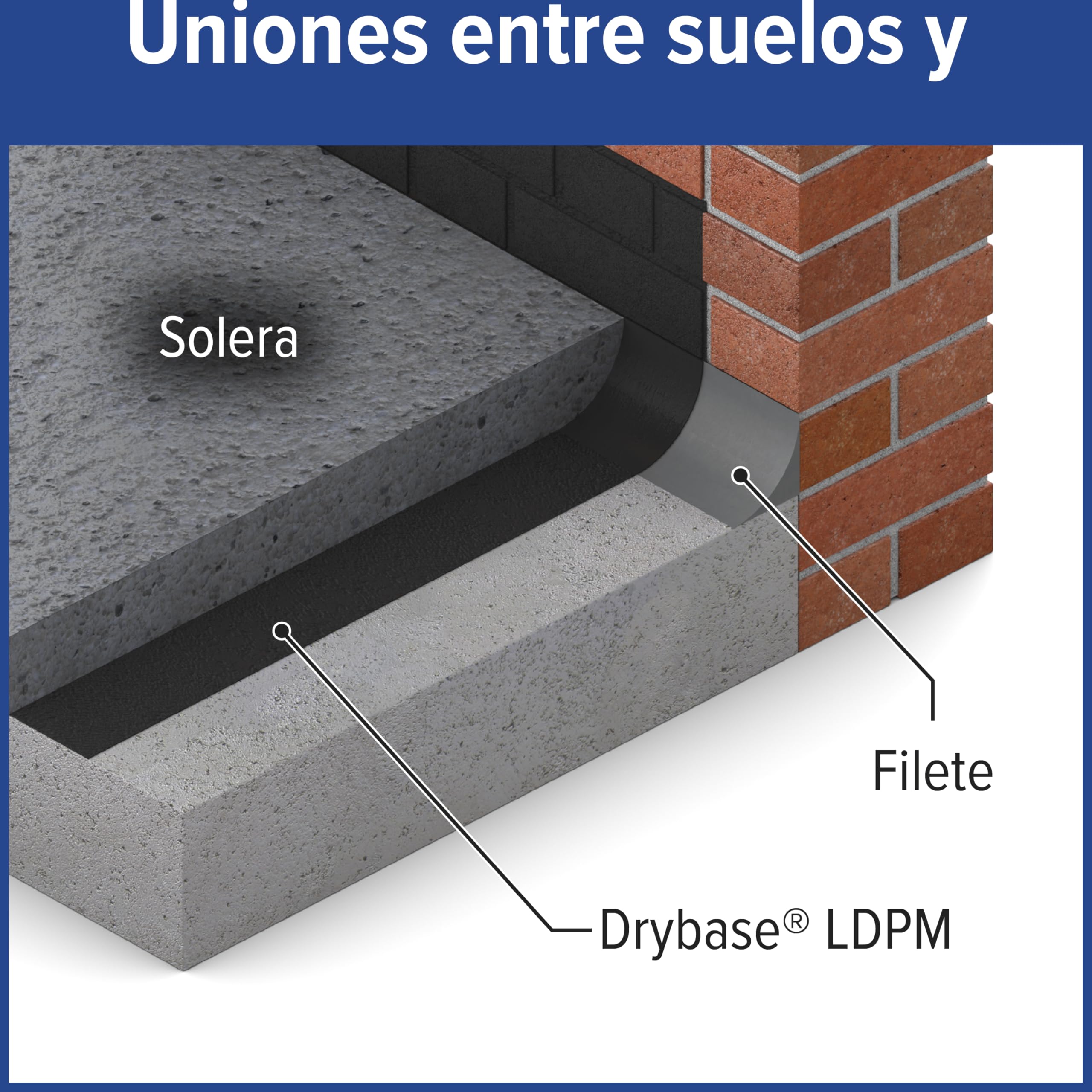 Drybase Membrana líquida impermeable antihumedad (1L - Blanco)