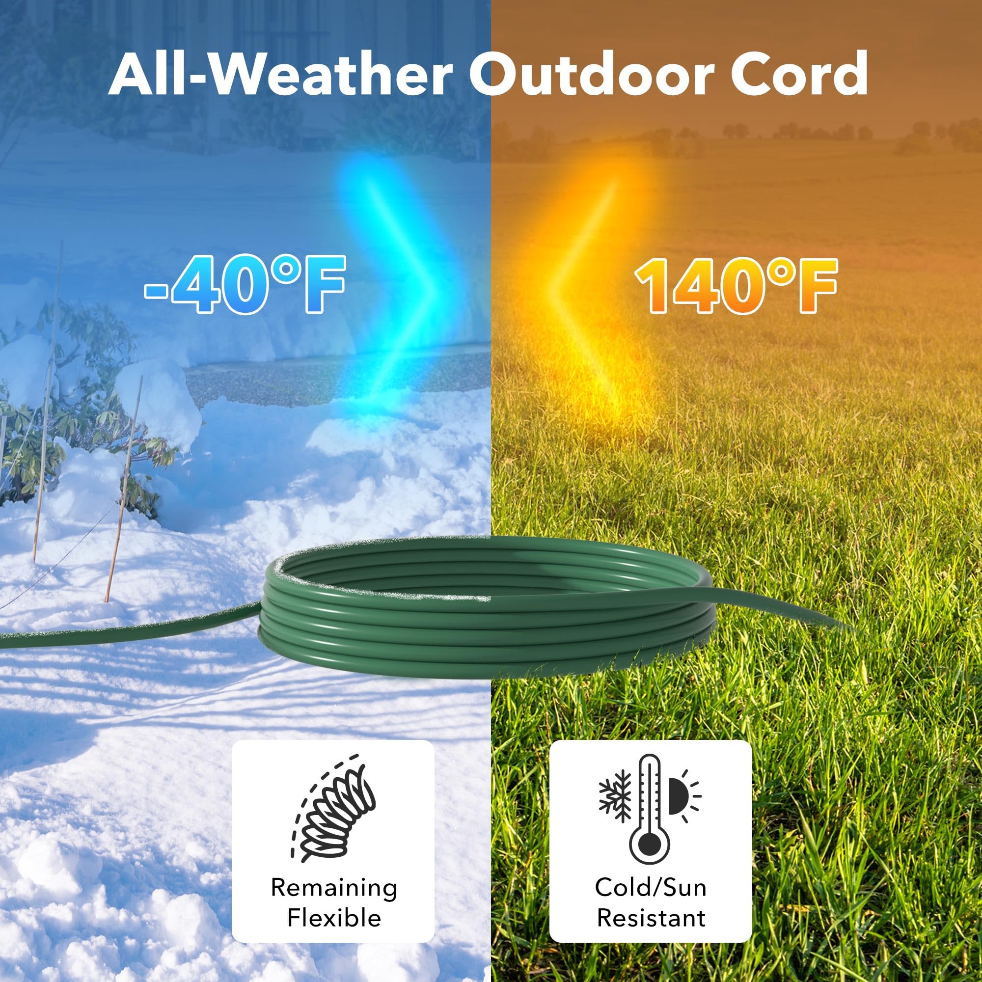 BN-LINK Cavo di prolunga per esterni da 25 piedi con 3 prese, confezione da 2, 16/3 SJTW, 13 Ampere, resistente alle intemperie, per giardino e decorazioni, connessione a terra, certificazione ETL
