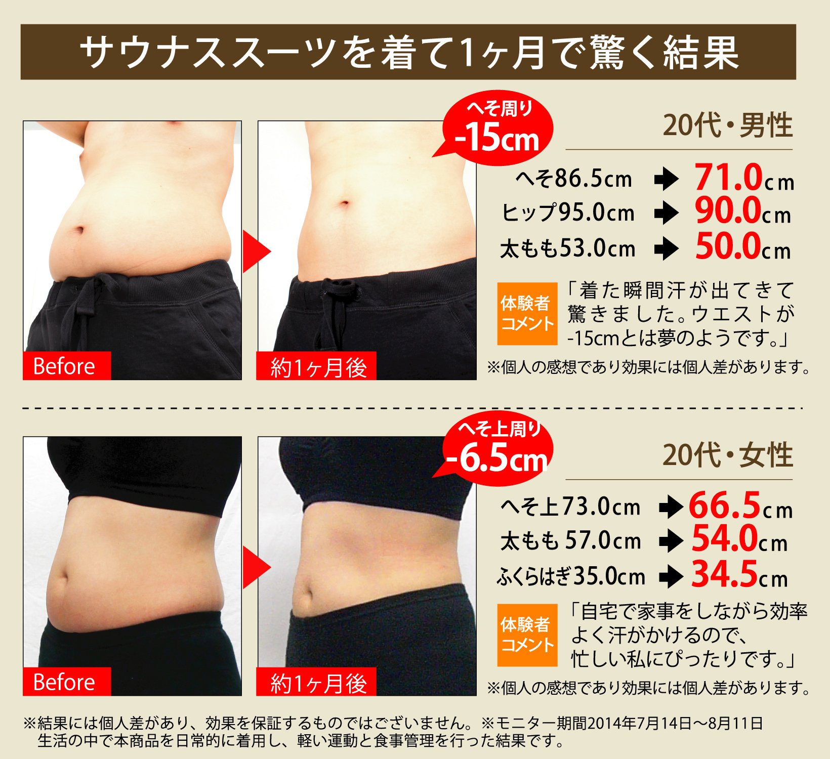 Amazon.co.jp: Kate Ruber(ケイトルーバー) サウナスーツ レディース
