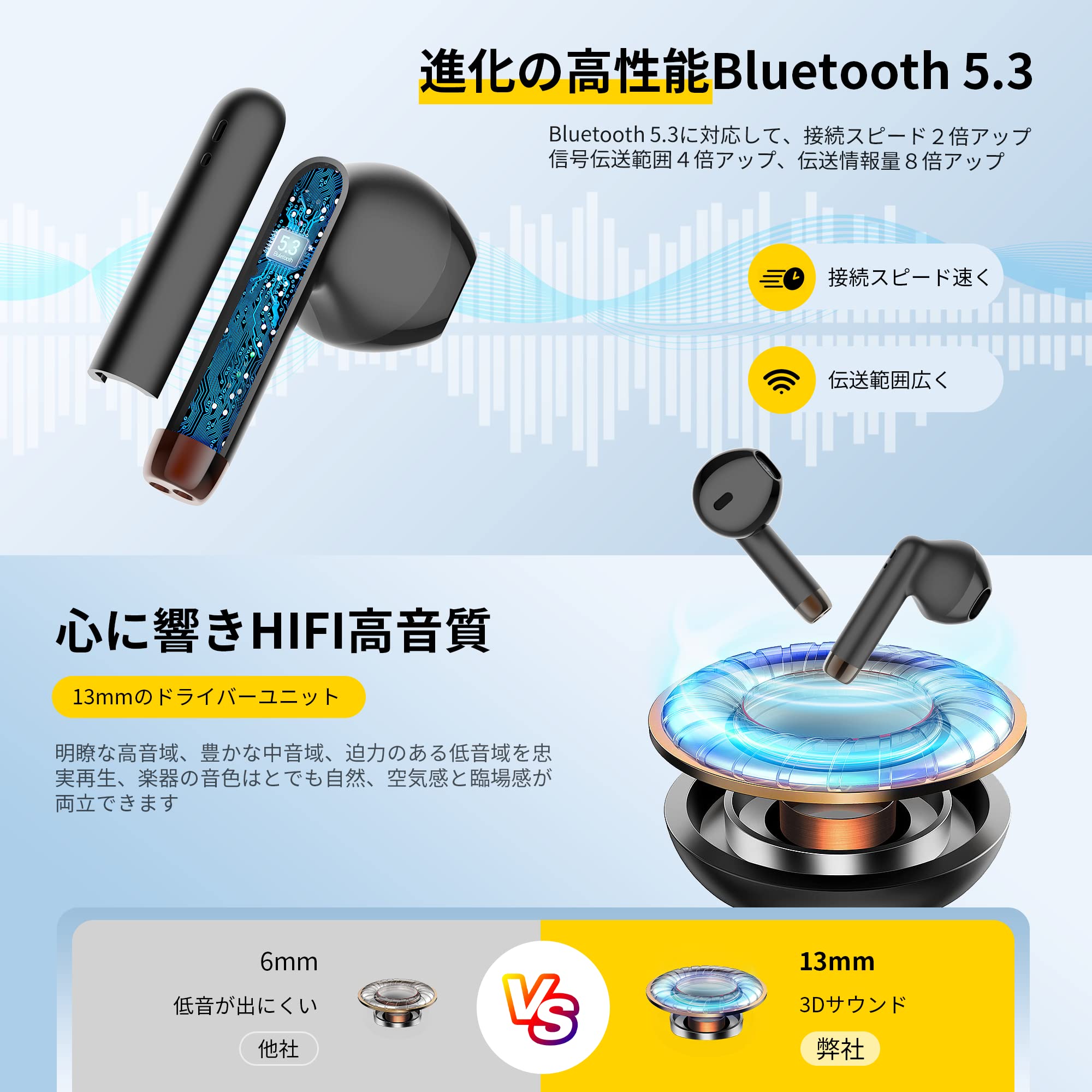 Amazon.co.jp: 【最新型Bluetooth5.3技術】 bluetooth イヤホン 