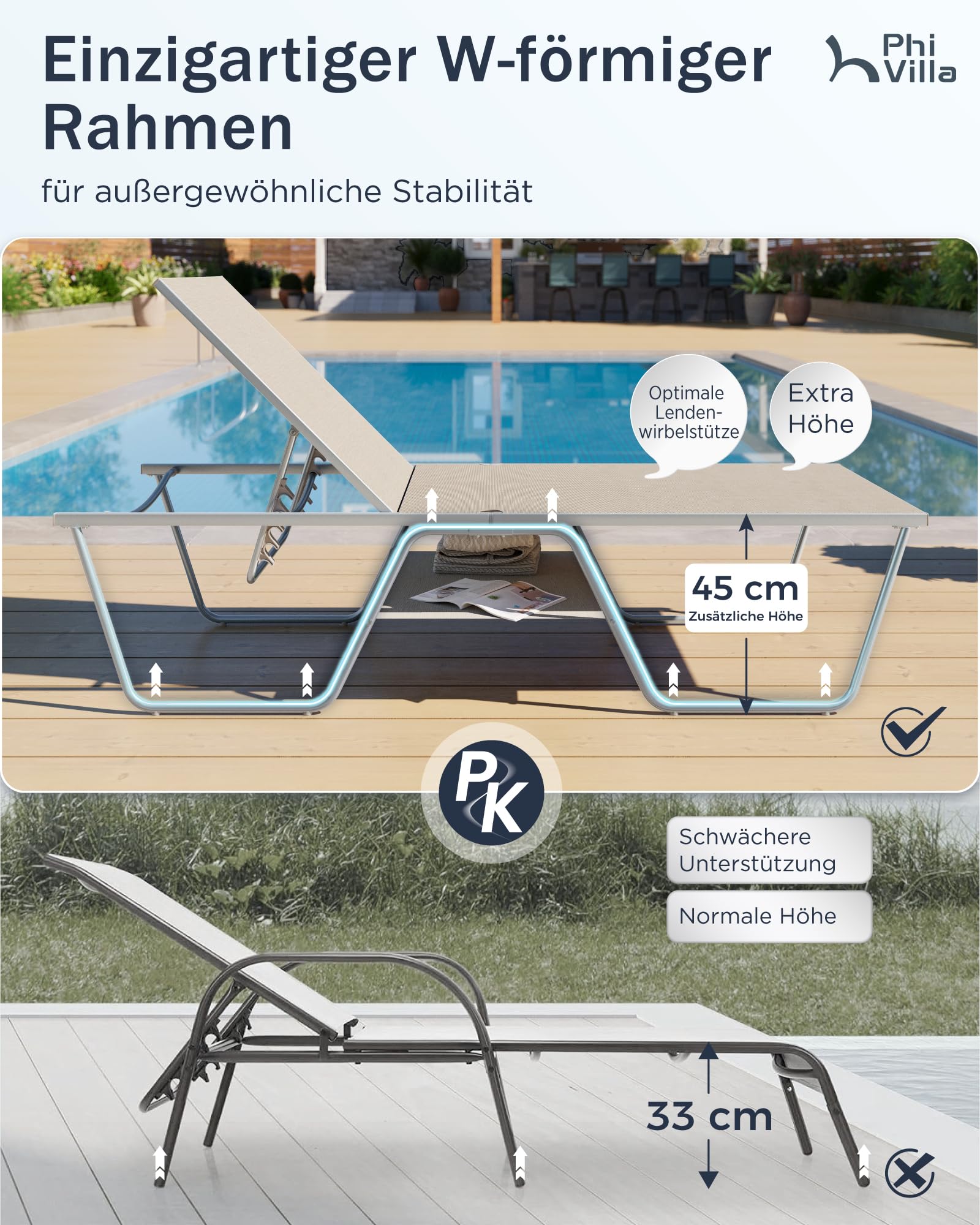 PHI VILLA Liegestuhl,198,5×69×45cm Sonnenliege Wetterfest Deckchair mit 5fach Verstellbarer Rückenlehne Relaxliege Outdoor für Garten Balkon Terrasse