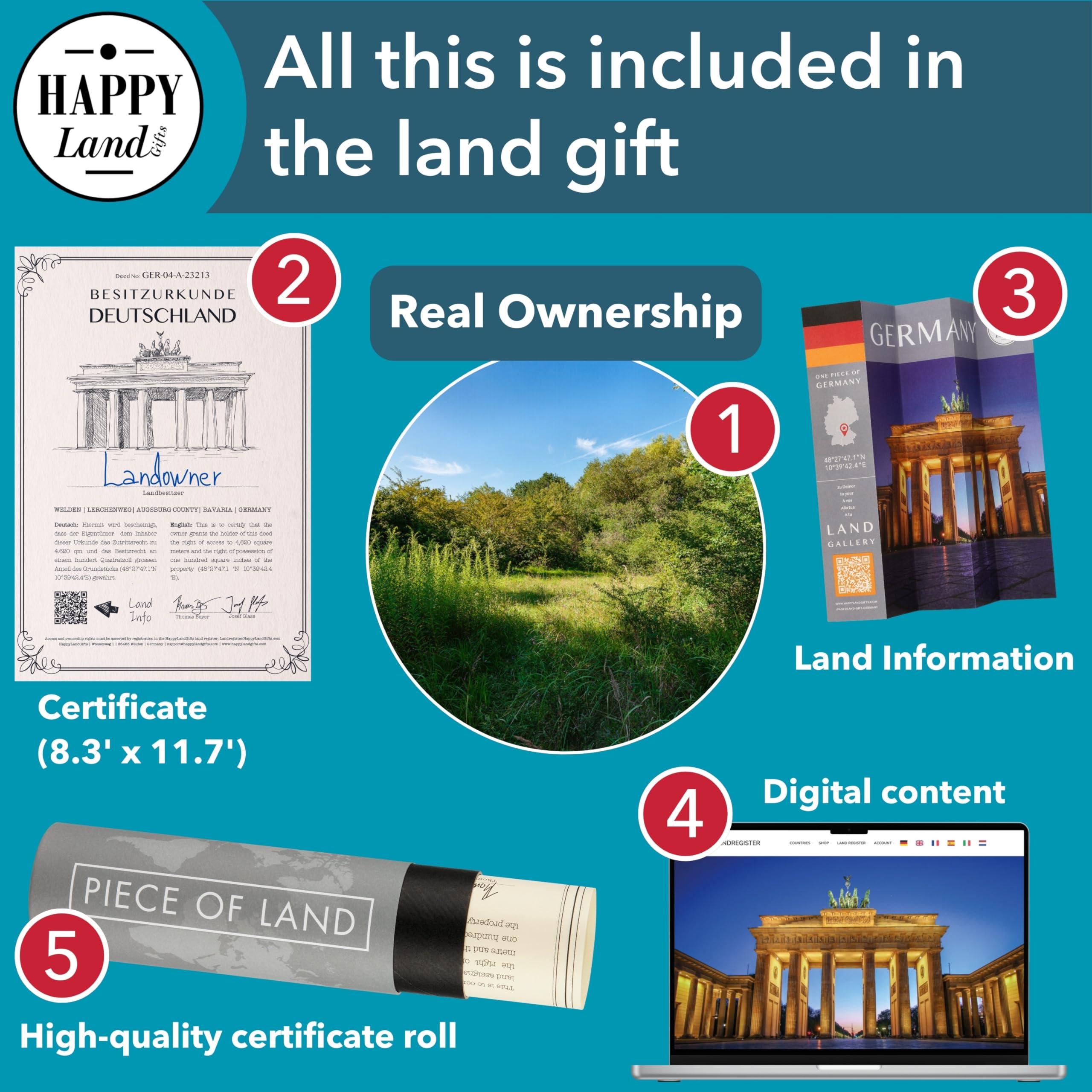 German Gifts for Women an Men | Real Piece of Germany | Highly Unique German Themed Gifts - Blank Certificate to Write in The Name of Your Choice | Berlin Gift Ideas | German Christmas Gift