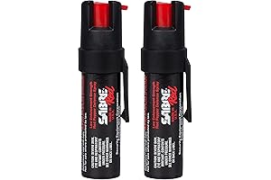 SABRE RED Compact Pepper Spray: Protection Against Multiple Threats