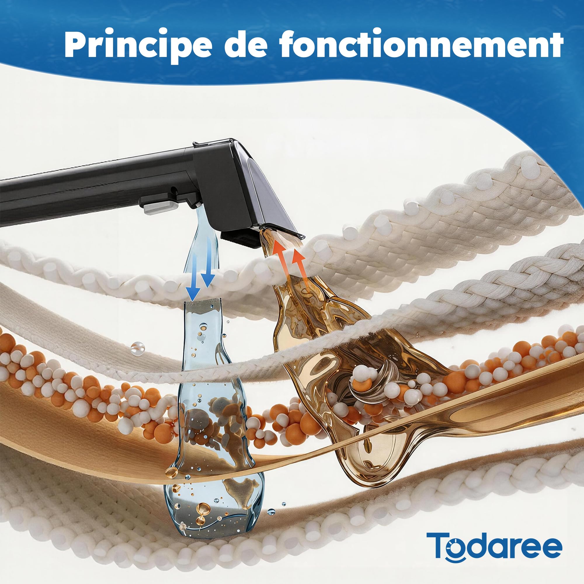 Nettoyeur Canapé et Moquette, Shampouineuse Tapis 14 kPa, Aspiration Puissante Eau Froide, Double Réservoir Auto-Nettoyant pour Siège Auto Matelas