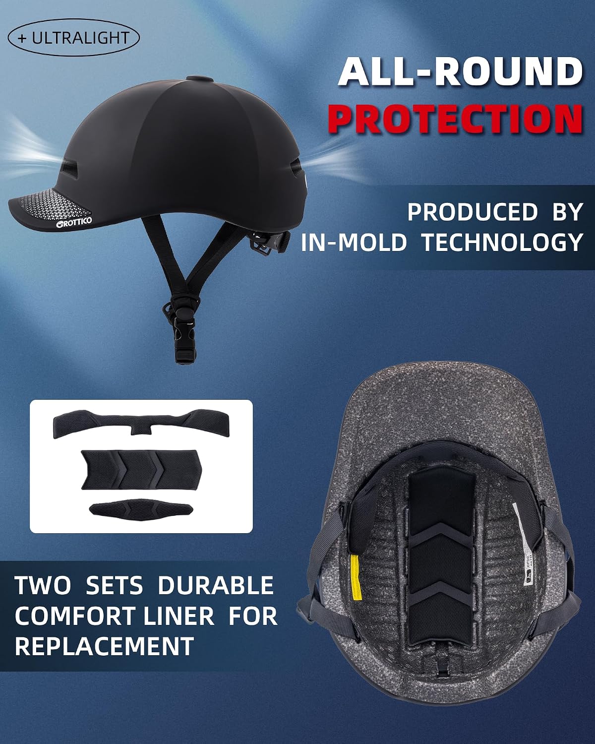 Adult Bike Helmet for Men Women,Adjustable Lightweight Baseball Cap Style Cycling Helmet for Commuting, Road Biking, Skating Scooter