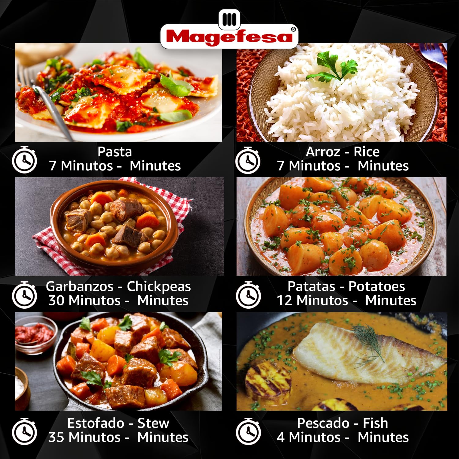 Magefesa Nova - Pentola a Pressione Rapida da 6L, Acciaio Inox 18/10, Sensore di Pressione, Chiusura Facile e Comoda, Cucina Sana, Induzione, Risparmio Energetico