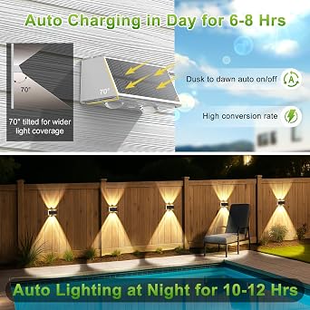 LANSOW Solar Fence Lights 12 Pack, Solar Powered Lights Outdoor Waterproof, 9-Mode Warm/Cool White & RGB Up-Down Led Spot Wall Lights Dusk to Dawn Decor for Backyard, Deck, Patio, Pool, Railing(White)