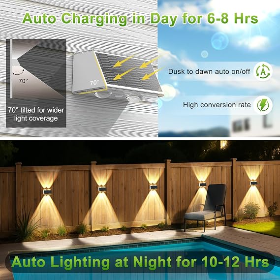 LANSOW Solar Fence Lights 12 Pack, Solar Powered Lights Outdoor Waterproof, 9-Mode Warm/Cool White & RGB Up-Down Led Spot Wall Lights Dusk to Dawn Decor for Backyard, Deck, Patio, Pool, Railing(White)
