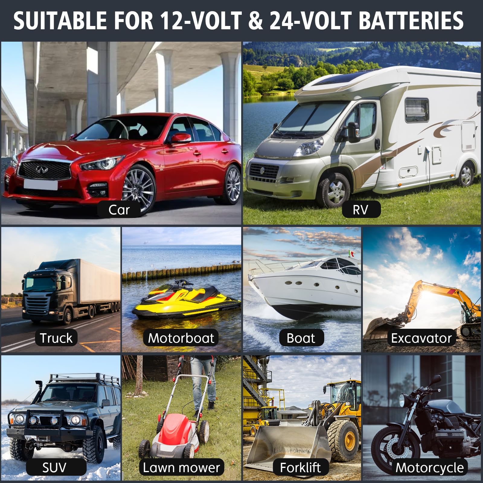 Haisito Ładowarka do akumulatora samochodowego P20Pro, 12 V, 24 V, 20 A, inteligentna szybka ładowarka wirowa do akumulatorów litowo-jonowych LiFePO4, akumulatorów kwasowo-ołowiowych (AGM, GEL, EFB