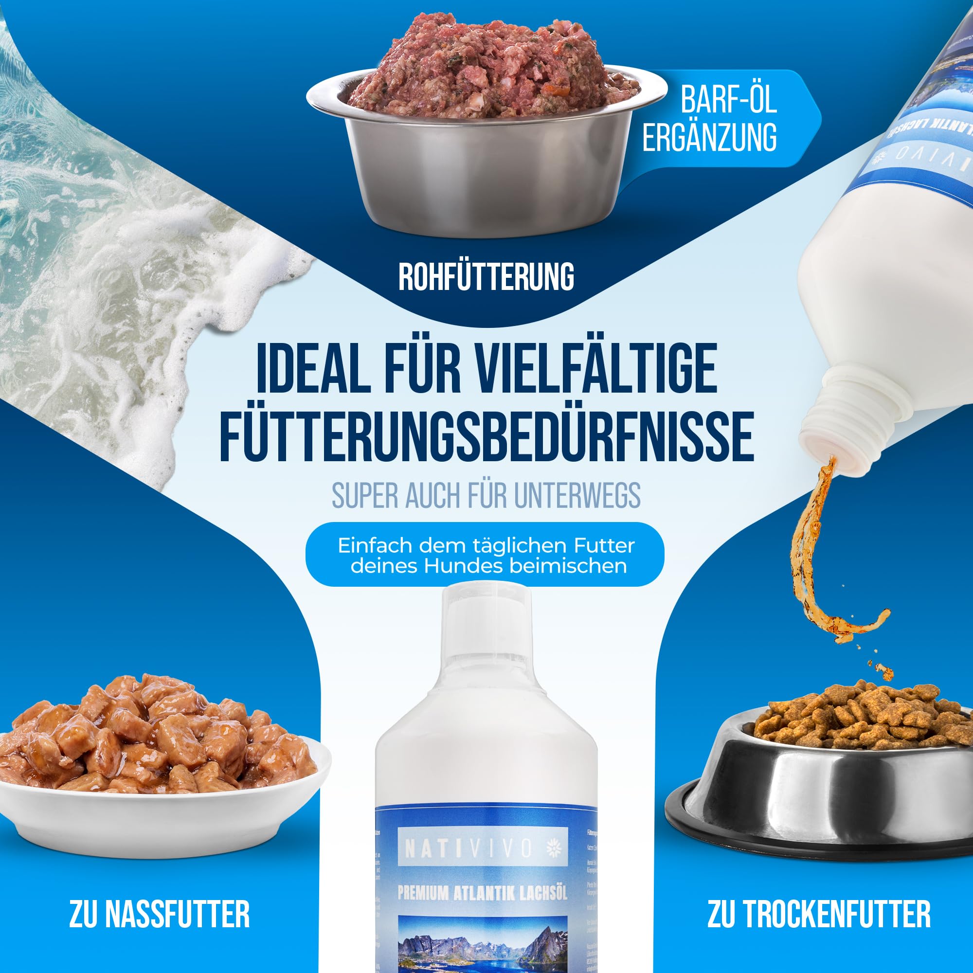 Premium Lachsöl 1000ml – hochwertiges Fischöl für Hunde, Katzen & Pferde – reich an Omega 3 & 6 Fettsäuren – naturbelassenes Barföl für Hunde