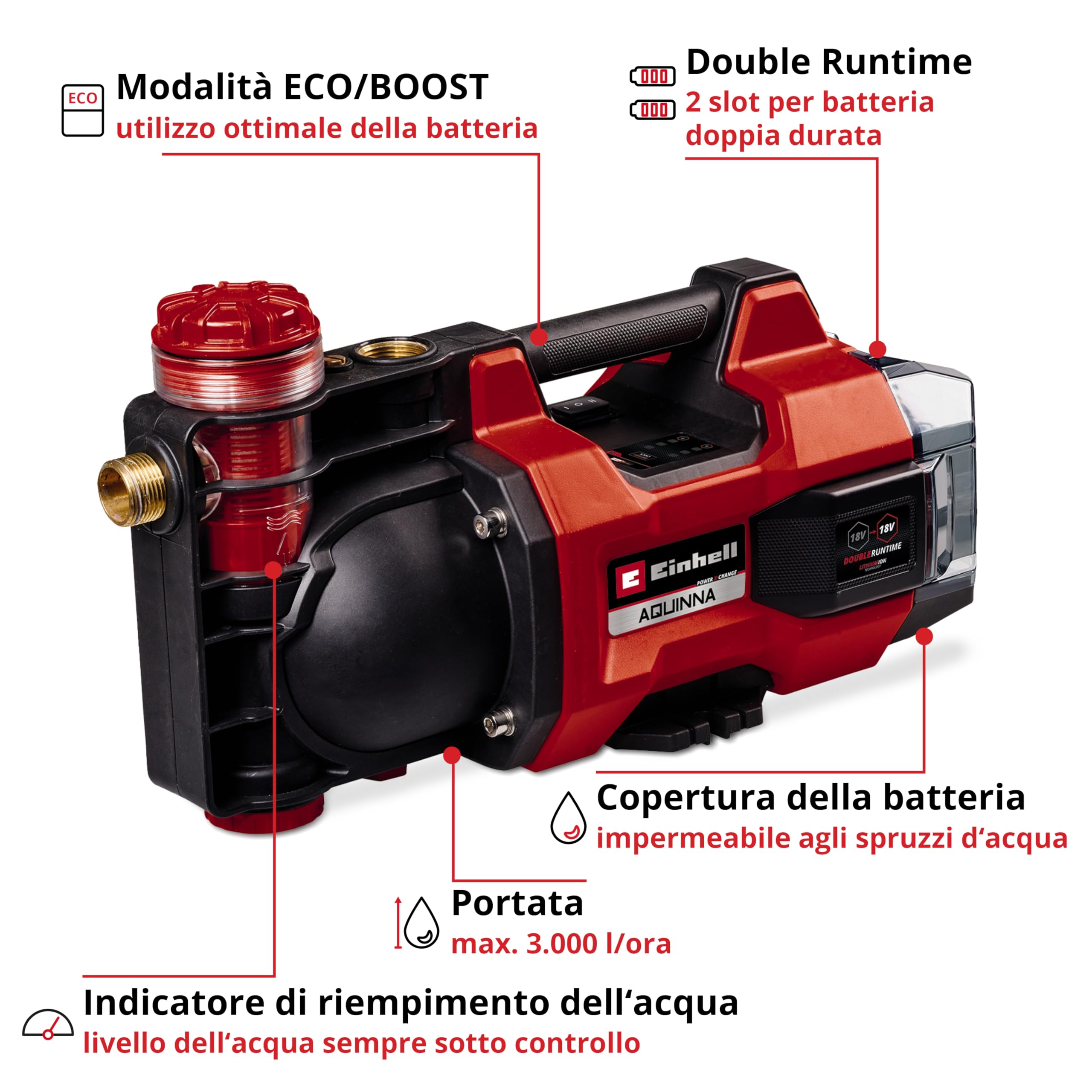 Einhell AQUINNA 18/30 F Pompa di irrigazione a LED Power X-Change (18 V, portata max. 3.000 L/h, 2 slot batteria, doppia autonomia, modalità ECO/BOOST, prefiltro, senza batteria)