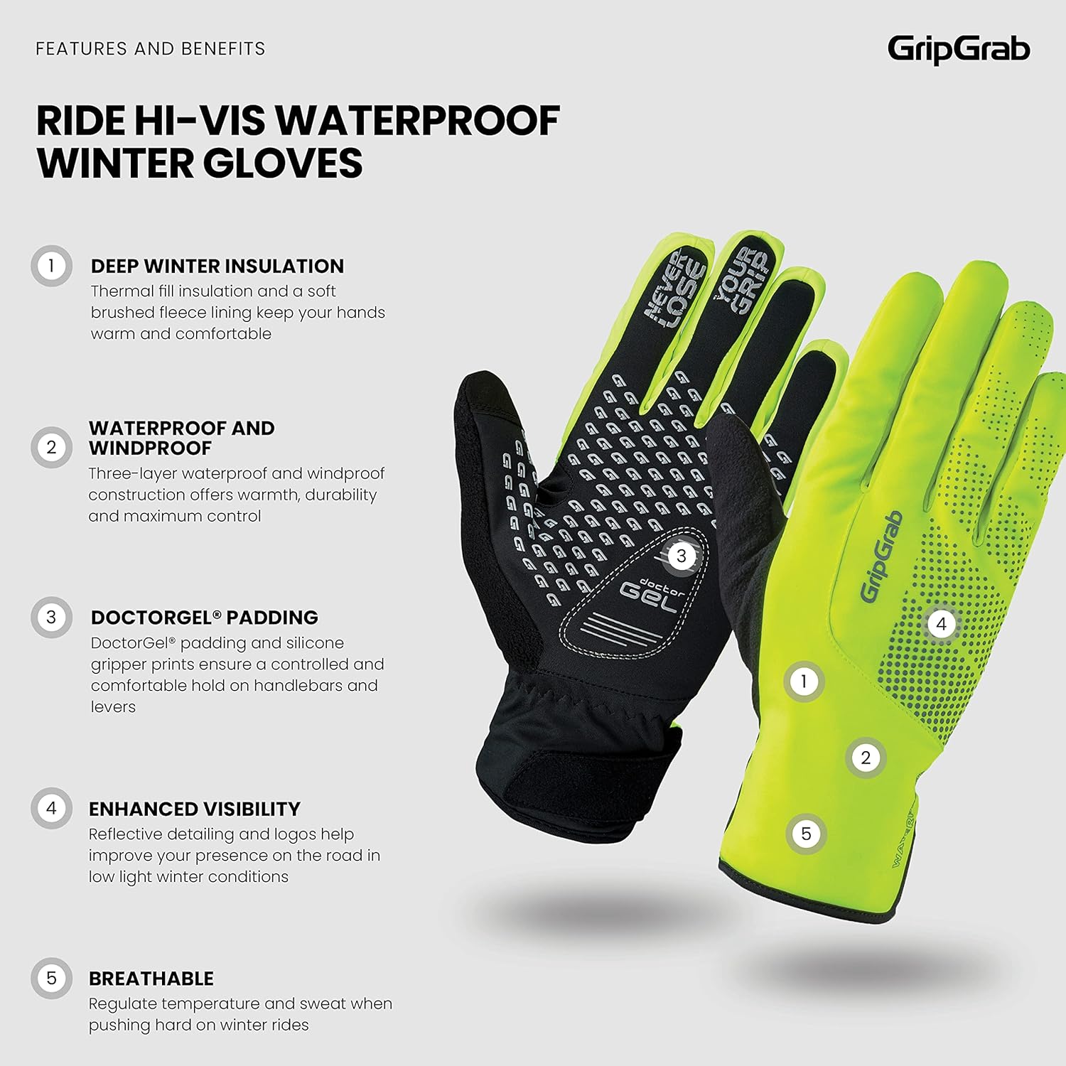 GripGrab Ride Waterproof Winter Cycling Gloves Windproof Thermal Padded Bike Gloves Fleece Lined Cold Weather Bicycle Glove