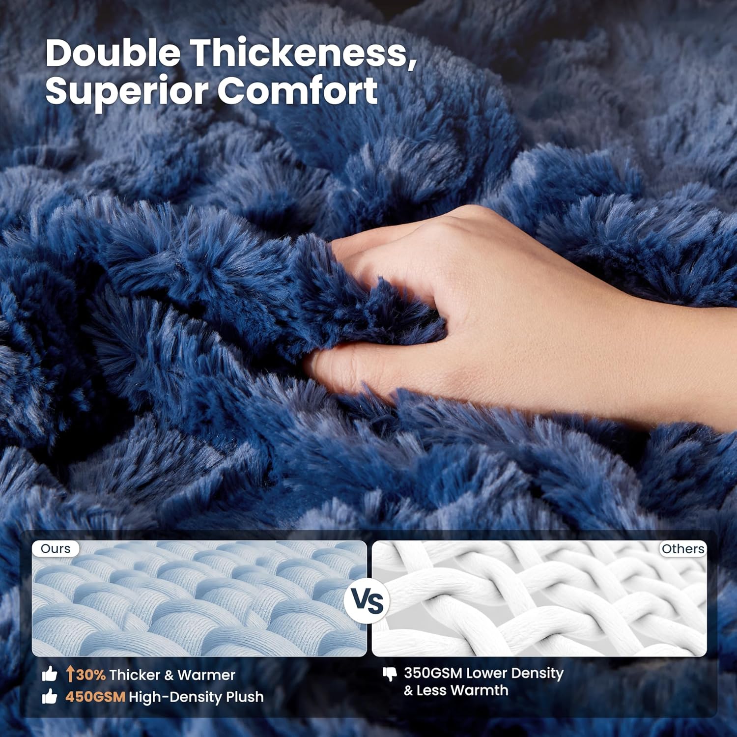 Sophia & William Navy Blue Faux Fur Textured Throw Blanket for Couch - Soft Throws for Chairs, Hypoallergenic Fabric with Rumpled Floral Pattern Seasons (60x80”, Navy Blue) - Image 6