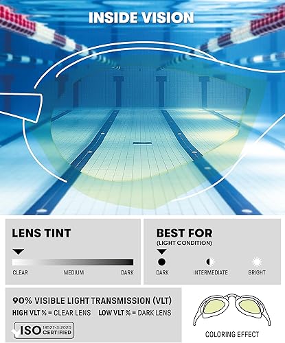 Miniatura 2 de Arena Gafas de natación unisex para adultos, diseño hidrodinámico de espejo de policarbonatolente sin espejo