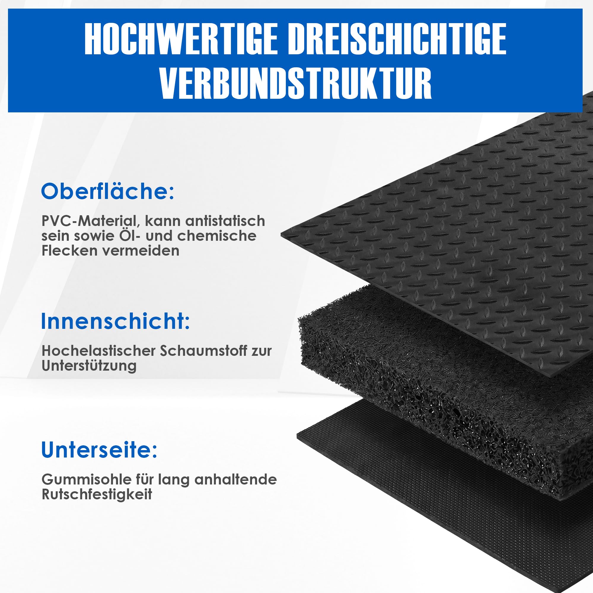Tappetino anti-stanchezza in PVC, 92 x 152 cm, per scrivania, ergonomico, per postazioni di lavoro in piedi, cucina, officina e nastro di scorrimento (nero)