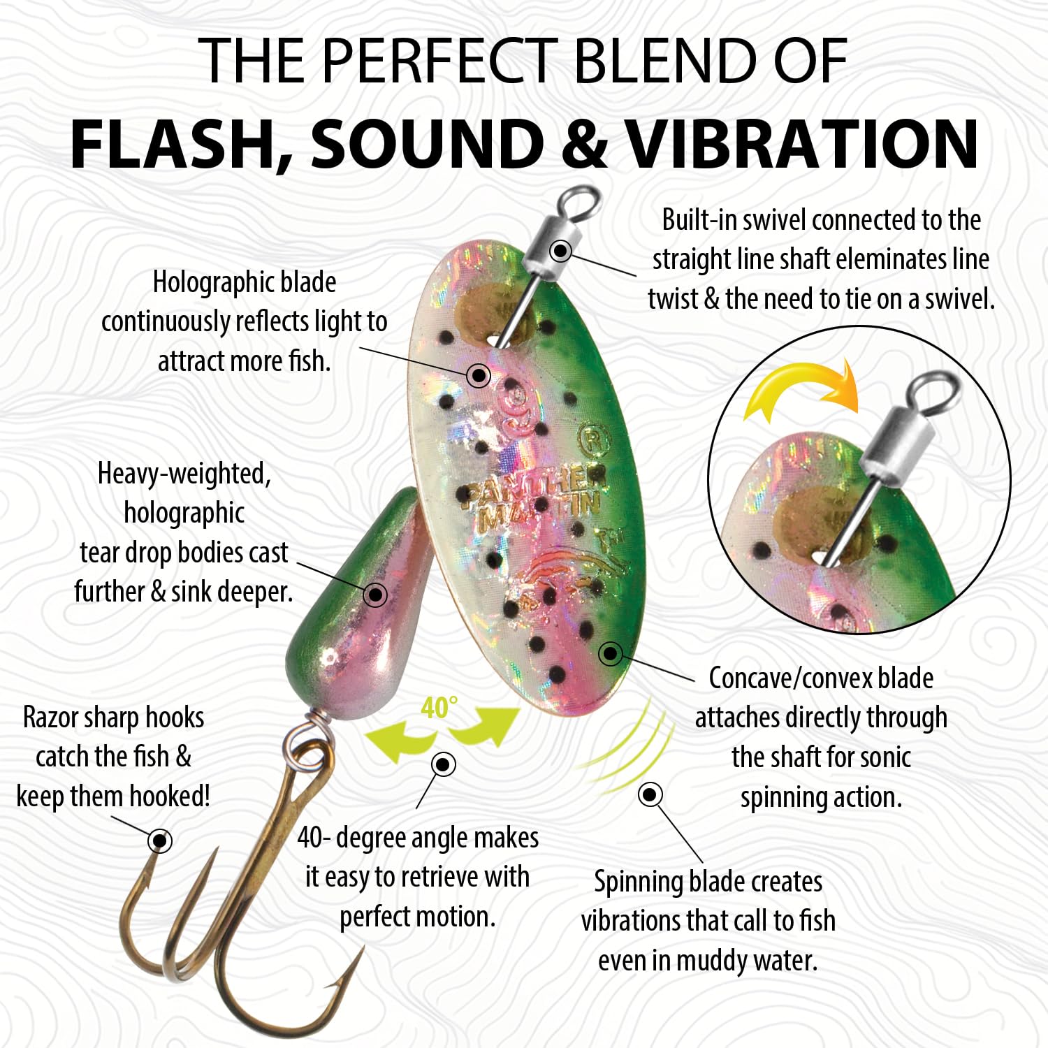 Panther Martin PMISH_4_RTH Inline Swivel Holographic Spinners Fishing Lure - Rainbow Trout Holographic - 4 (1/8 oz)