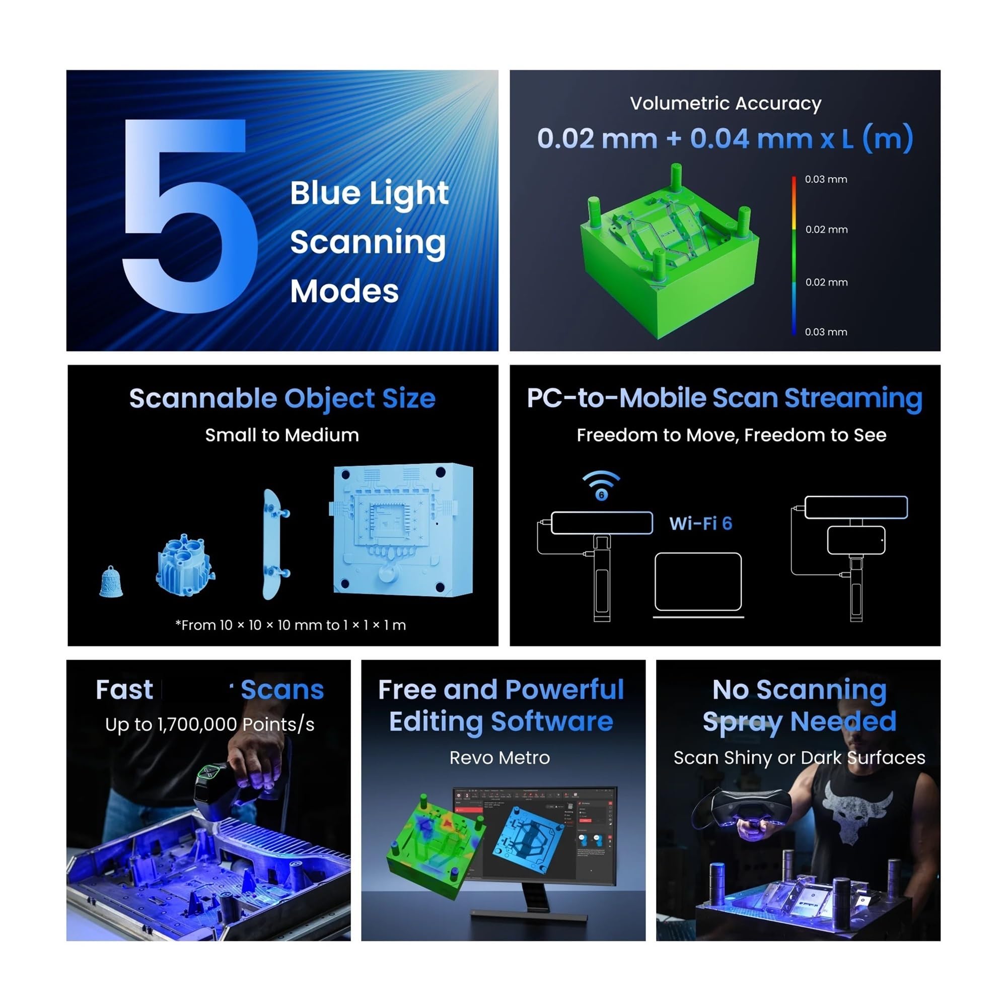MetroY PRO 3D Scanner For Printer 34 Blue Cross Lines Wireless Handheld Scan 0.01mm Precision For CAD