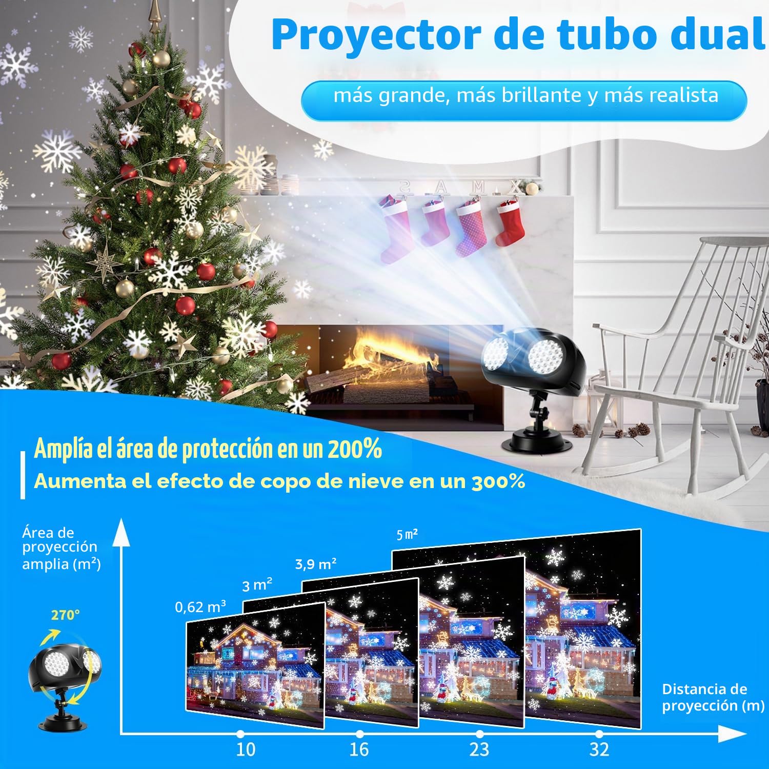 MATEPROX Proyector de Luces de Nieve Navideñas, Versión Actualizada con Doble Tubo, Amplia Cobertura de Copos de Nieve Giratorios y Clara, Decoración para Interiores y Exteriores en Fiestas-Tubo doble