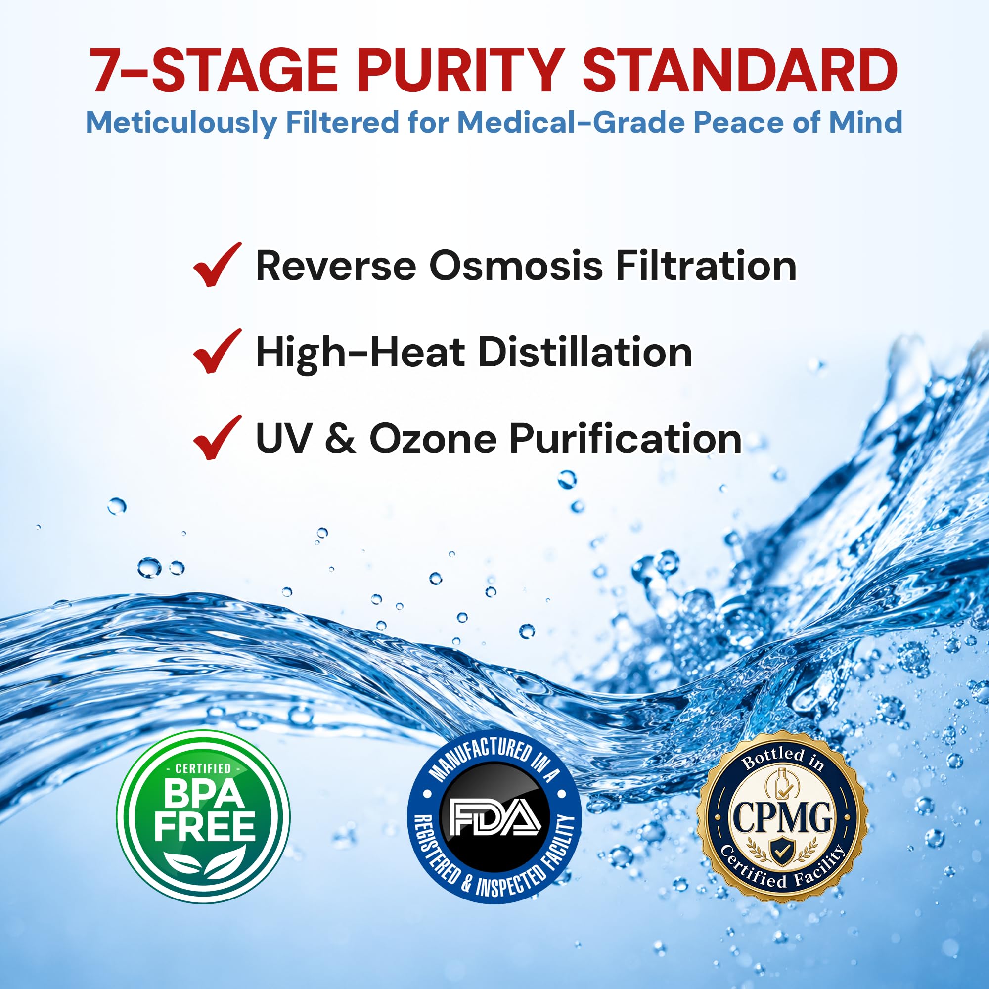 Botella de agua destilada, 450 ml, certificado TSA para viajes, botella destilada H20 Aqua