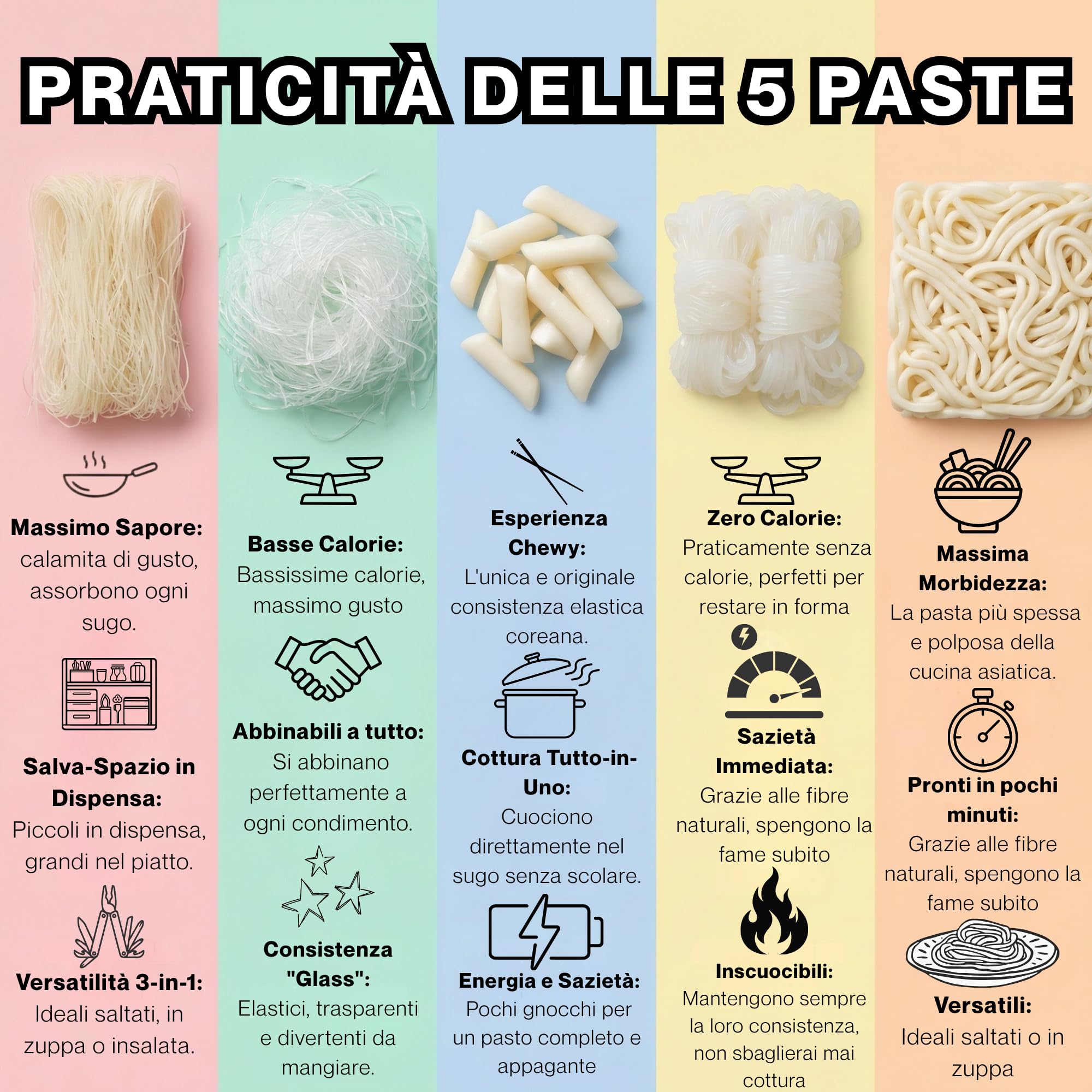 Hu Taste Kit Cibo Asiatico Box Degustazione con Noodles, Spaghetti di Soia, Spaghetti di Riso, Spaghetti Konjac Shirasaki, Udon Giapponese Precotti e Gnocchi di Riso Coreani Tteokbokki