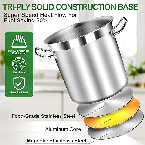 Miniatura 3 de STOCKPOT Olla Grande para Sopa con Tapa - Ollas de Acero Inoxidable de 40 Cuartos, Ollas de Cocina, Olla con Tapa, Ollas Grandes para Cocinar,