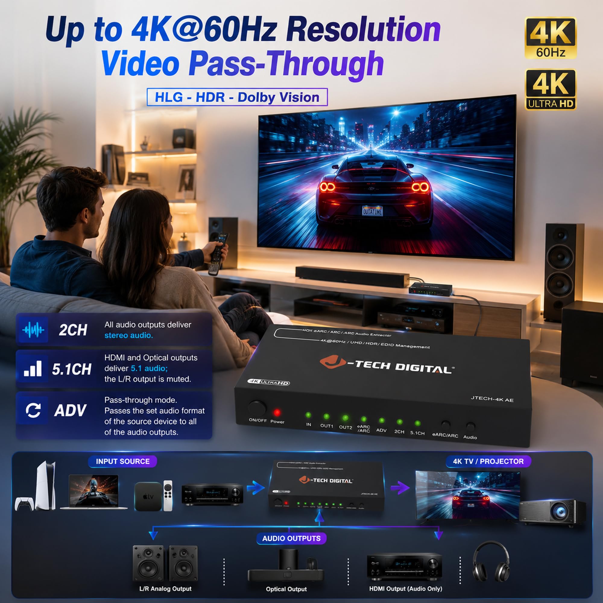 J-Tech Digital Extractor de audio HDMI eARC/ARC 4K, 4K 60Hz HDMI a óptico + convertidor RCA L/R, convertidor de audio digital a analógico DAC para consolas de juegos HDTV, portátiles, Blu-Ray [JTECH