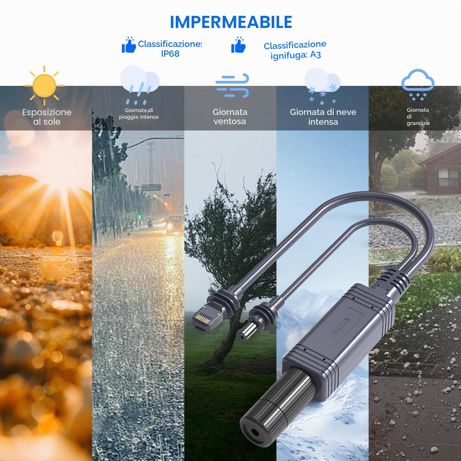 EDUP Iniettore PoE per Starlink Mini e Adattatore Ethernet 12V, 150W Gigabit RJ45, Alimentatore DC 9-36V a 48V/3A, Cavo e Accessori Impermeabili