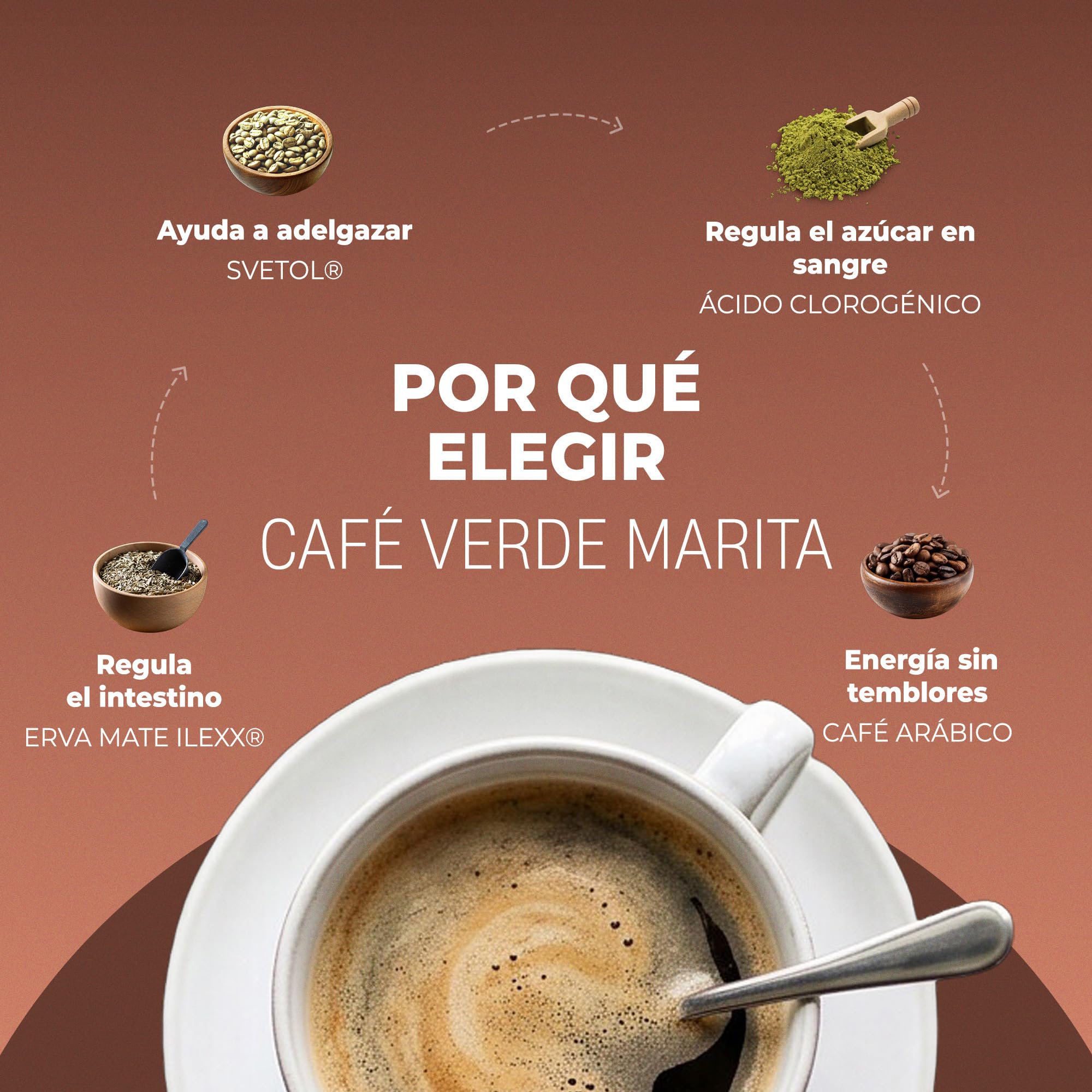 Café Marita Verde, Café Funcional con Efecto Termogénico, Apoya la Regulación Intestinal y el Control de Peso, 100 g, Hasta 66 Dosis