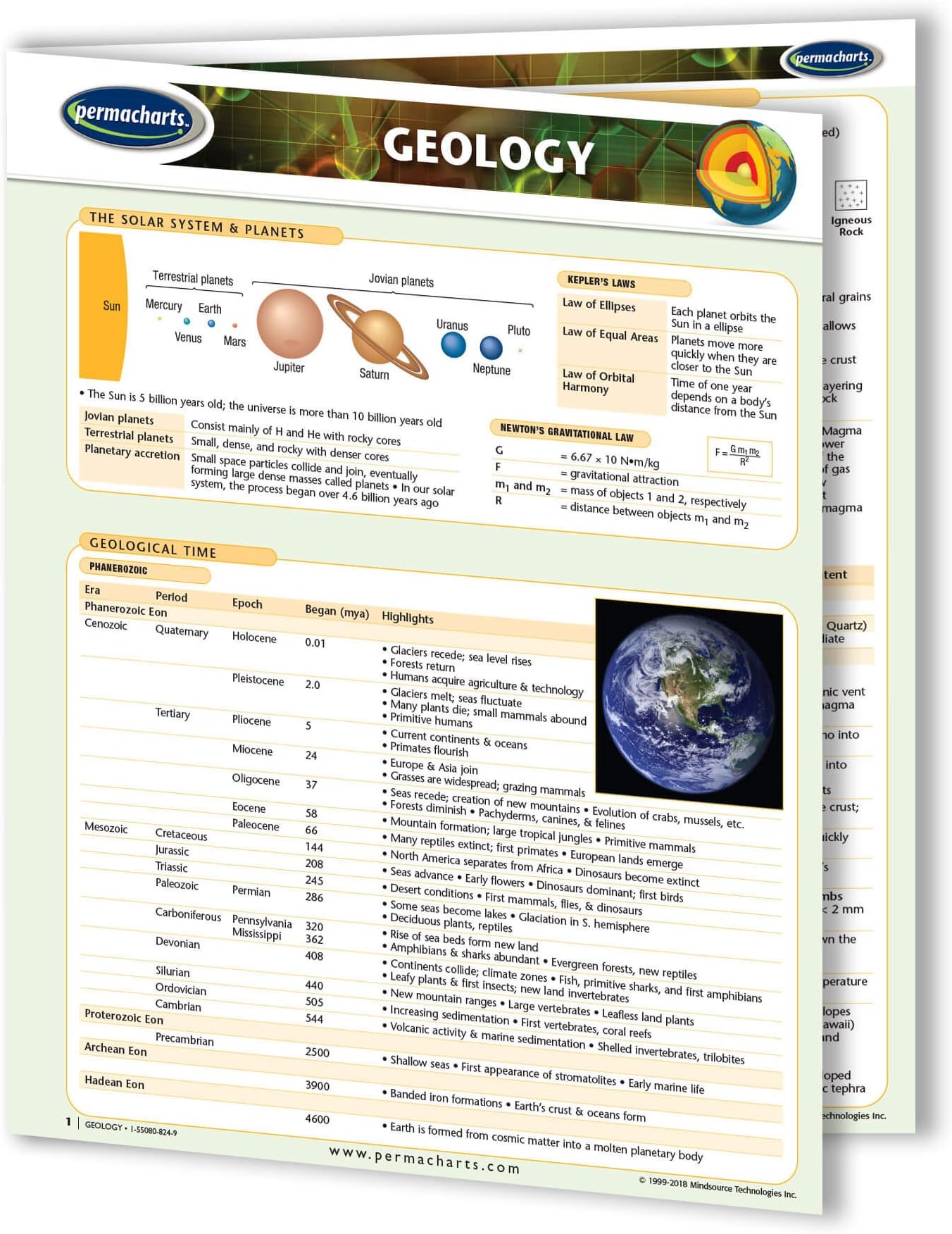 Geology Guide - Quick Reference Guide by Permacharts