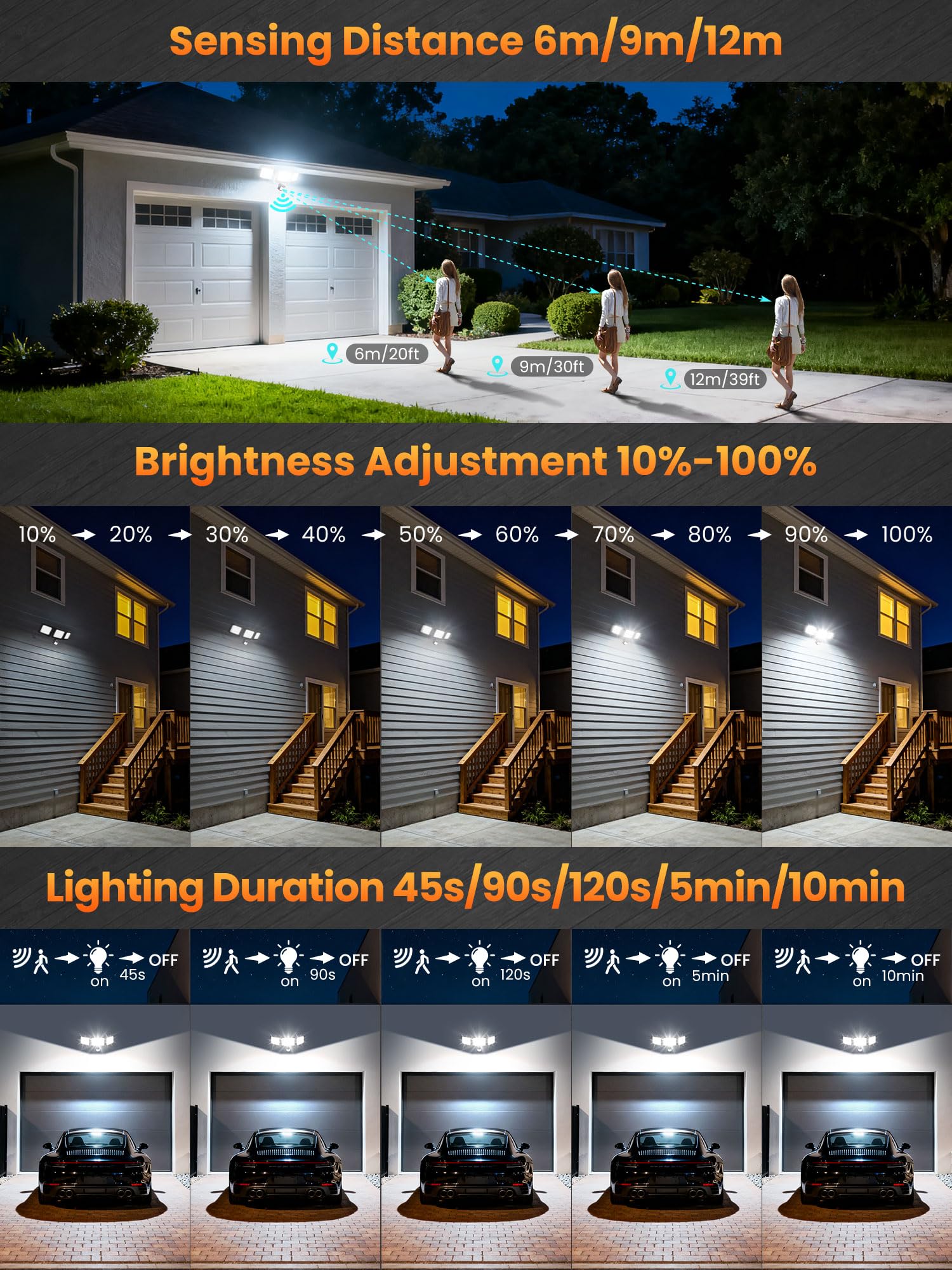 MEIKEE Foco LED con Sensor de Movimiento 70W 6580LM 6500K Blanco Frío Focos Led Exterior con Detector 3 Cabezas Luz de Seguridad Mando a distancia IP66 Impermeable para Jardín Patio Garaje Entrada