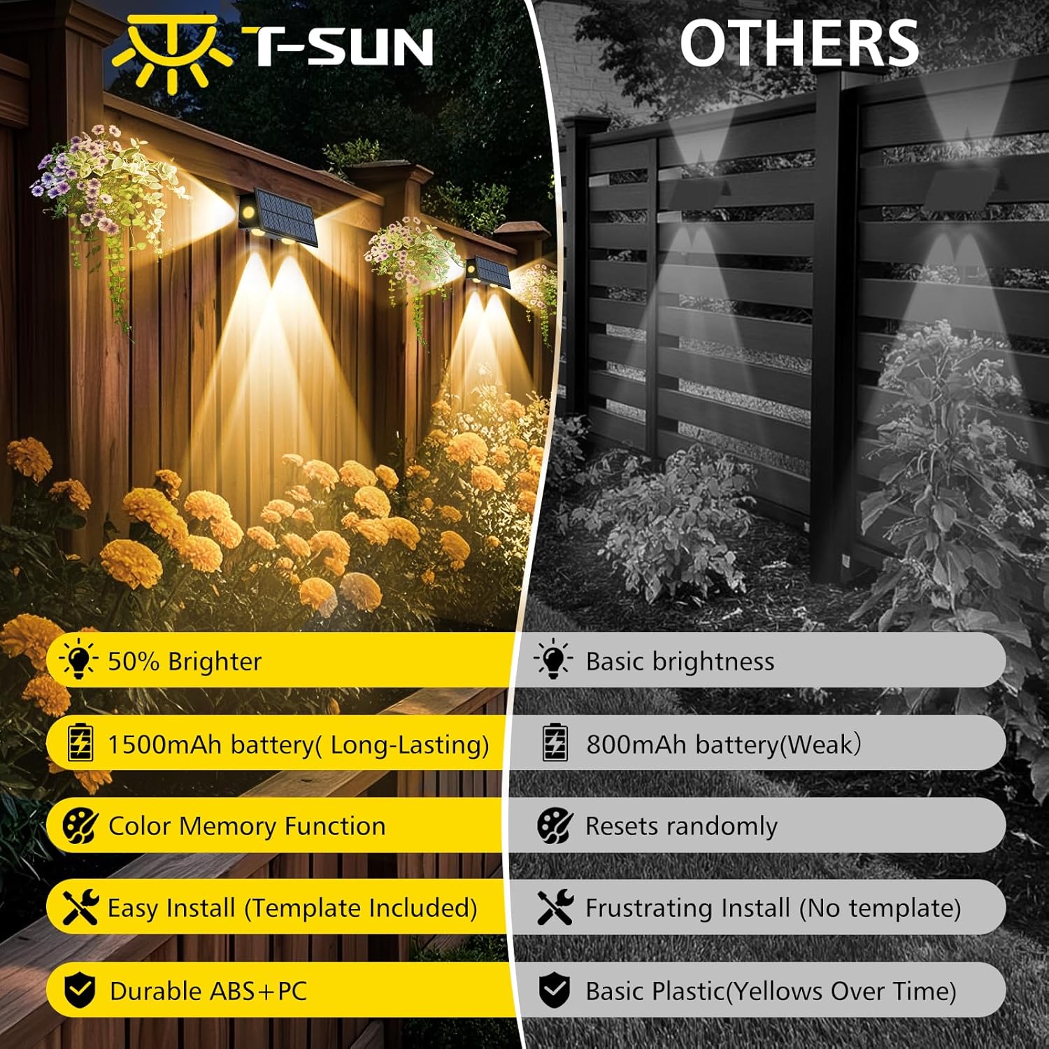 T-SUN Solar Fence Lights Outdoor 6 Pack, Solar Lights with Brighter LED Focus Lens, 8 Mode RGB Warm White Color Changing, Waterproof Fence Lights Solar Powered for Yard Patio Step Railing Pool Decor