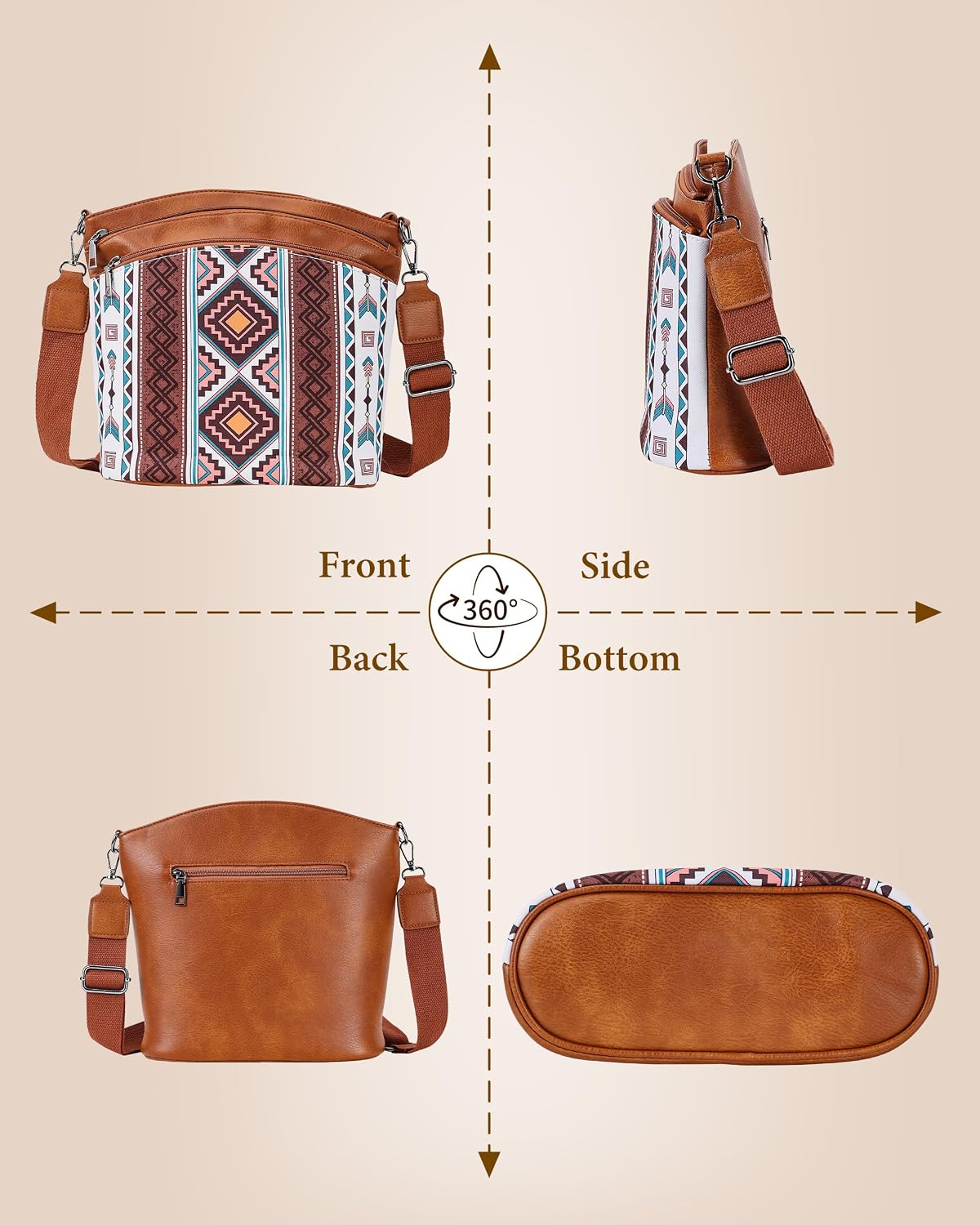Crossbody Purse Bohemian Aztec Pattern Shoulder Handbag | Large Capacity, with Card Bag, 2PCS, for Women, Zipper Closure, Adjustable Strap, Soft, PU Leather, Retro, for Travel Holiday