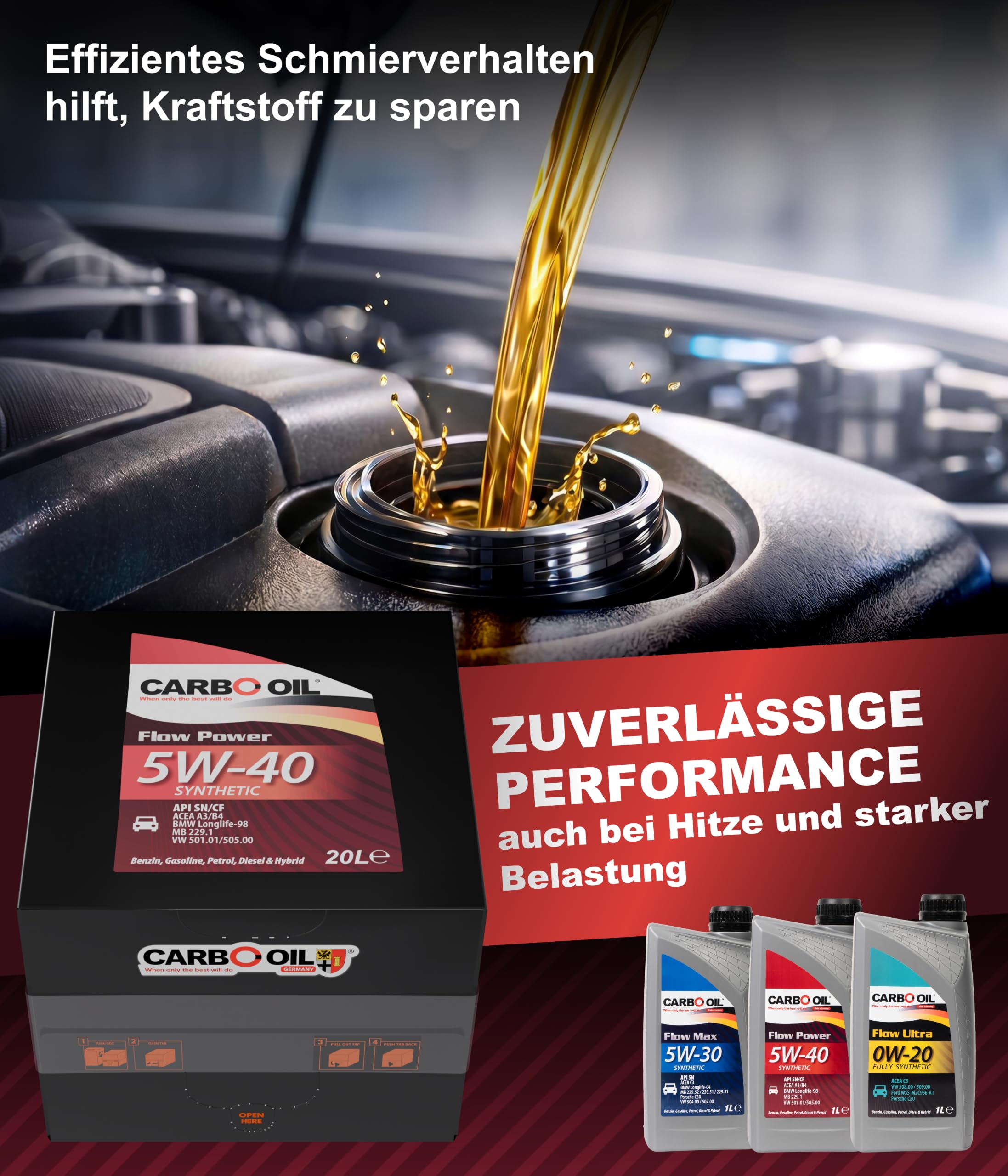Motoröl 5W-40, 20L | Premium Synthetik, Maximaler Motorschutz & Kaltstart, Für Benzin & Diesel, Vollsynthetisch, Bag in Box, Made in Germany