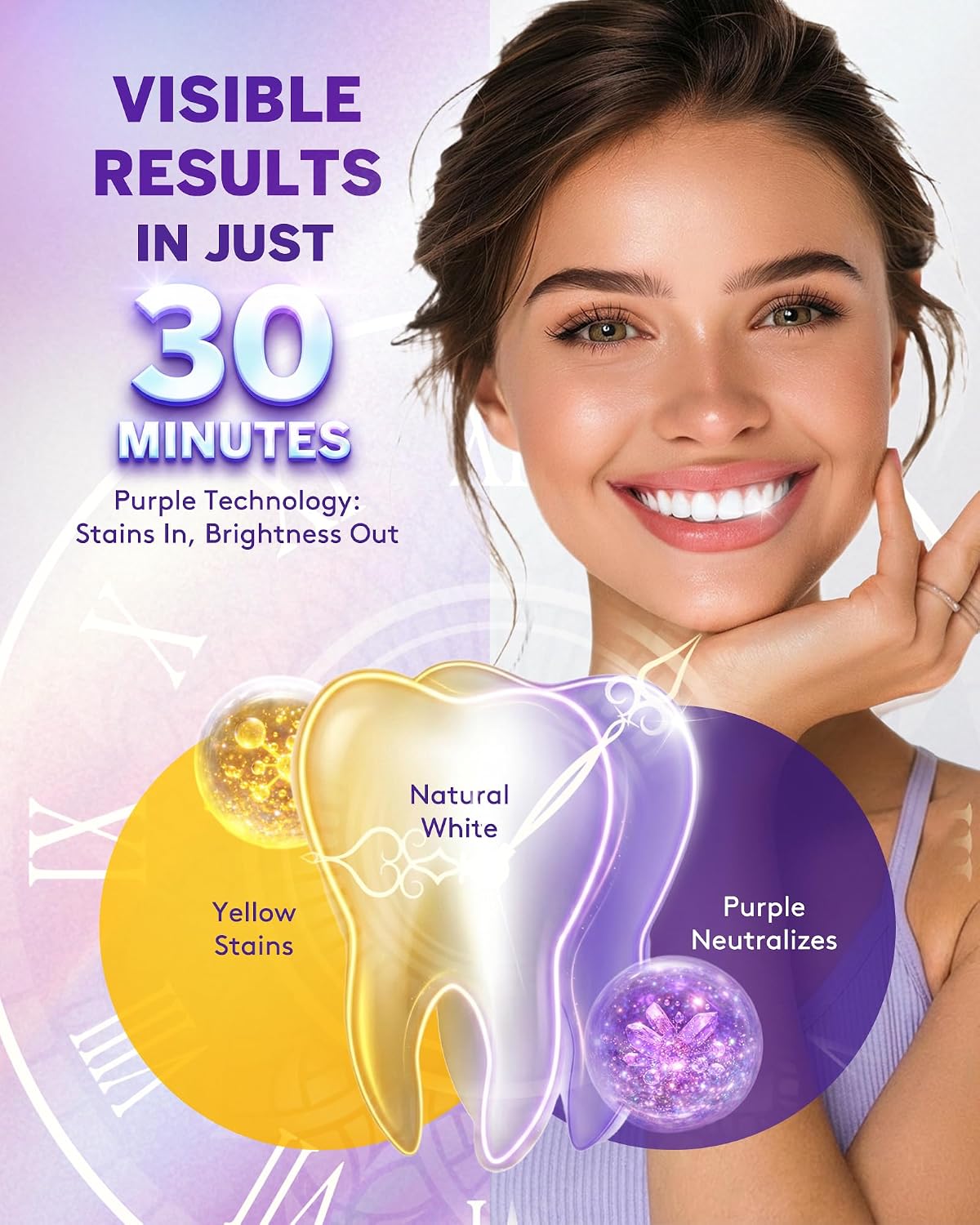 30 Strips Purple Teeth Whitening Strips, Purple Whitening Strips Color Correcting for Sensitive Tooth, Enamel Safe, Non-Slip, Removes Yellow Stains, 30 Min Fast Whitening (15 Treatments, Mint)