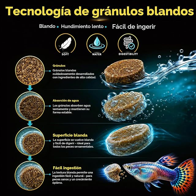 Foto 3 de 7 de Guppy Super Color Gránulos blandos, 80 g
